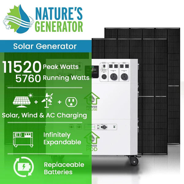 Natures Generator Powerhouse Platinum System - Solar & Wind Powered Off-Grid Generator for Home, RV, Camping & Emergency Backup Power