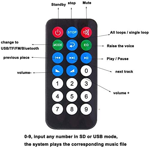 12V Car Bluetooth MP3 Decoder Board - Wireless Audio Module with Remote Control, TF/SD/USB Support, FM Radio & AUX Input for DIY Speakers & Car Audio Systems | Perfect for Home Theater, DIY Projects & Vehicle Stereo Upgrades