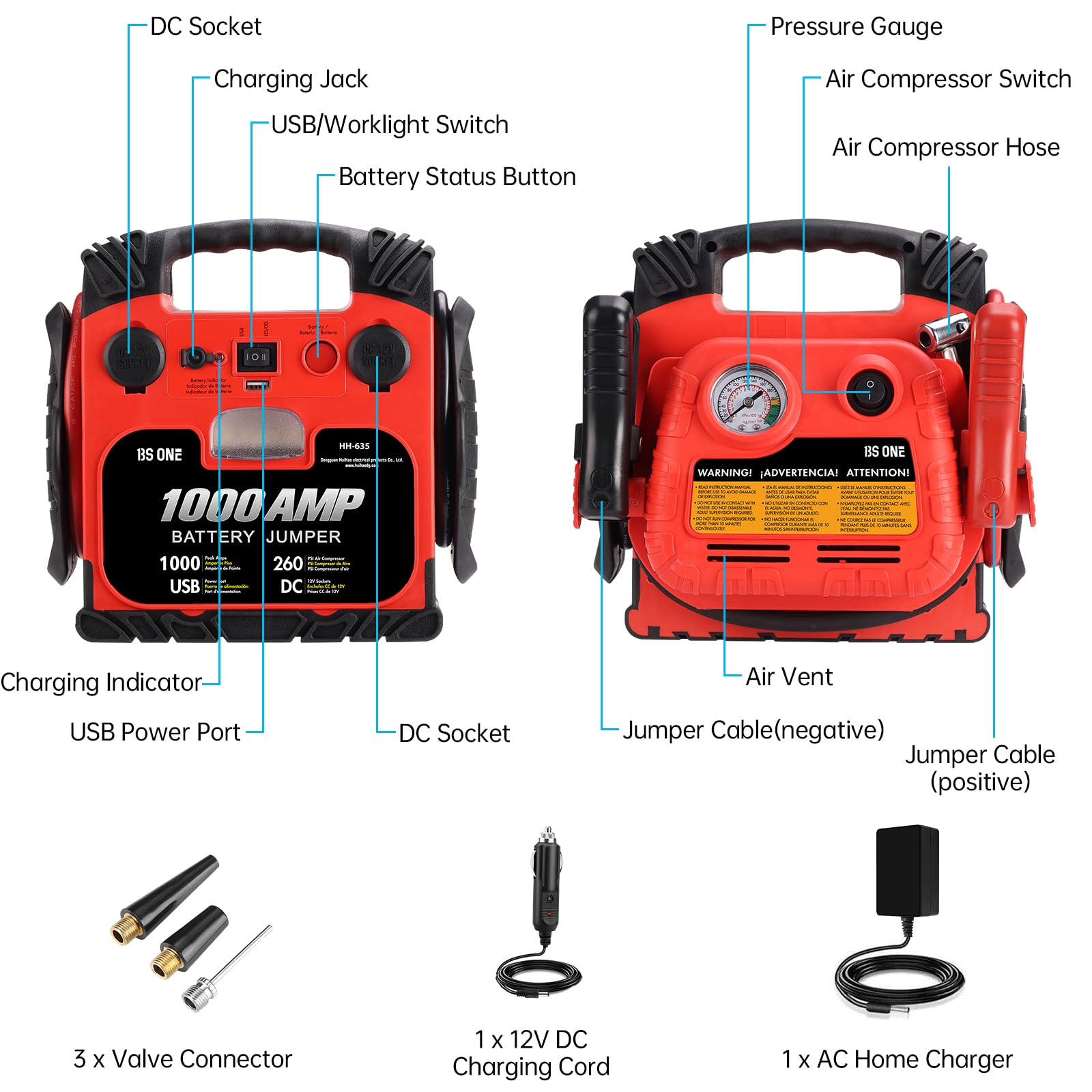 BS ONE 1000A Peak Car Jump Starter with 260PSI Air Compressor - 12V Portable Battery Booster for Dead Lead Acid Batteries, Includes LED Light & USB Output - Ideal for Emergency Roadside Assistance & Camping Power Supply