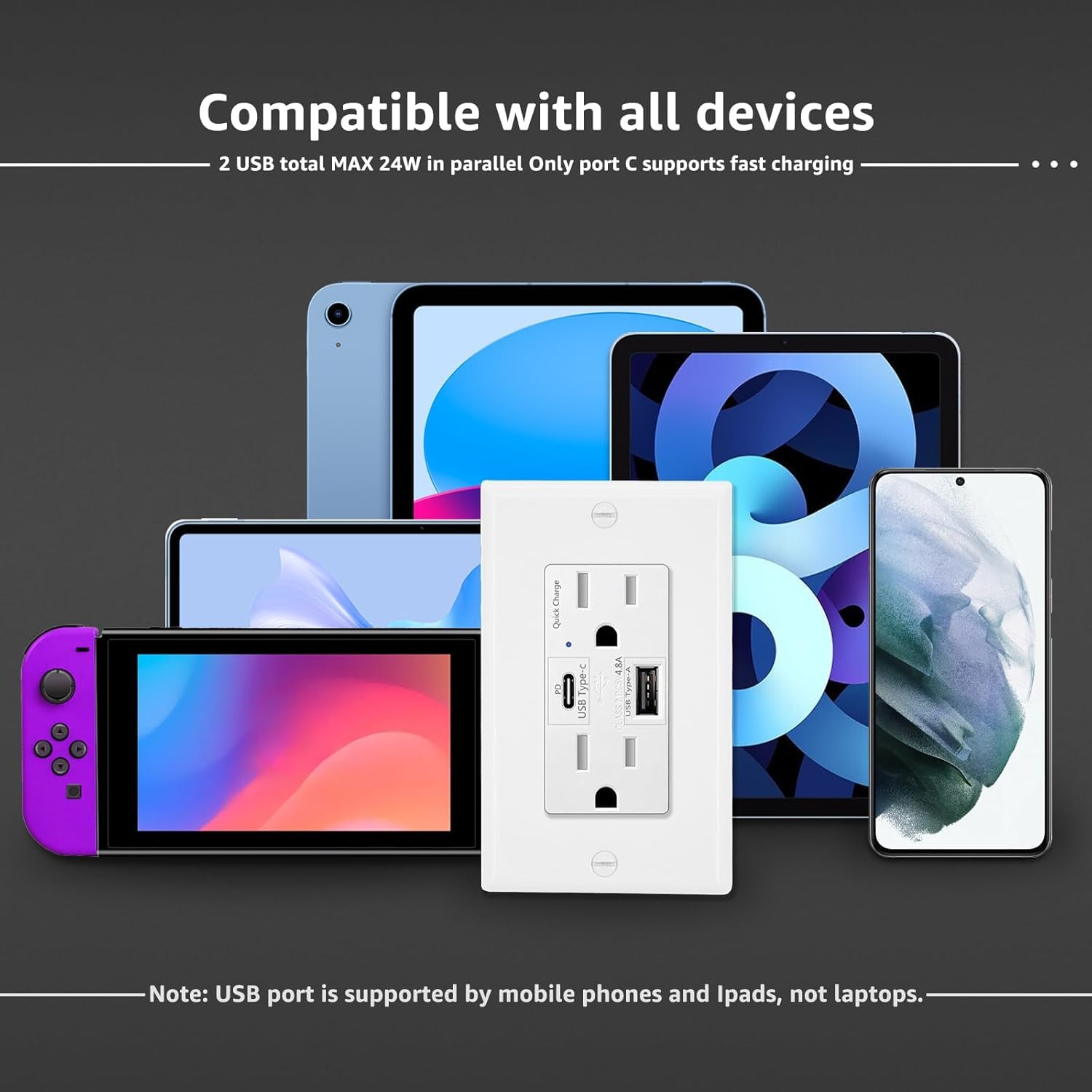 Fast Charge USB C Outlet 24W PD - 4.8A USB A/C Ports - Wall Mount for Home & Office