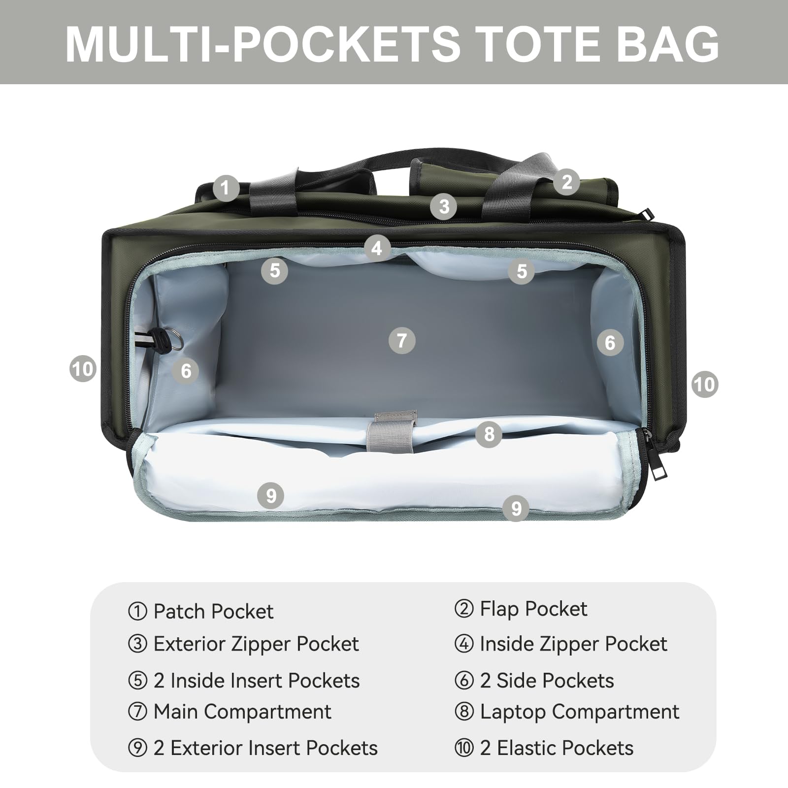 Stylish Large Tote Bag for Women with 15 Pockets & Zipper - Perfect Work Bag for Teachers, Nurses & Professionals - Spacious Laptop Handbag Carry-On - Dark Green - Ideal for Office, Travel & Daily Commute