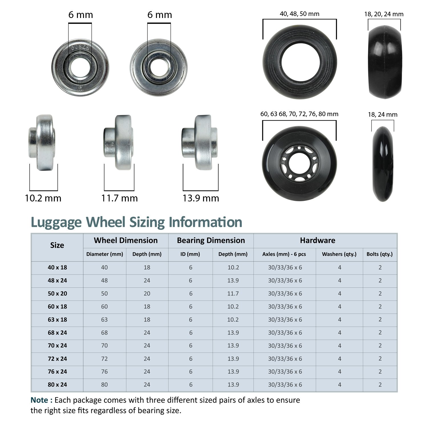Luggage Wheel Replacement Kit - 70mm Black Wheels with Bearings, Bolts & Axles for Suitcase Repair | Travel Accessories for Smooth Rolling & Durable Replacement