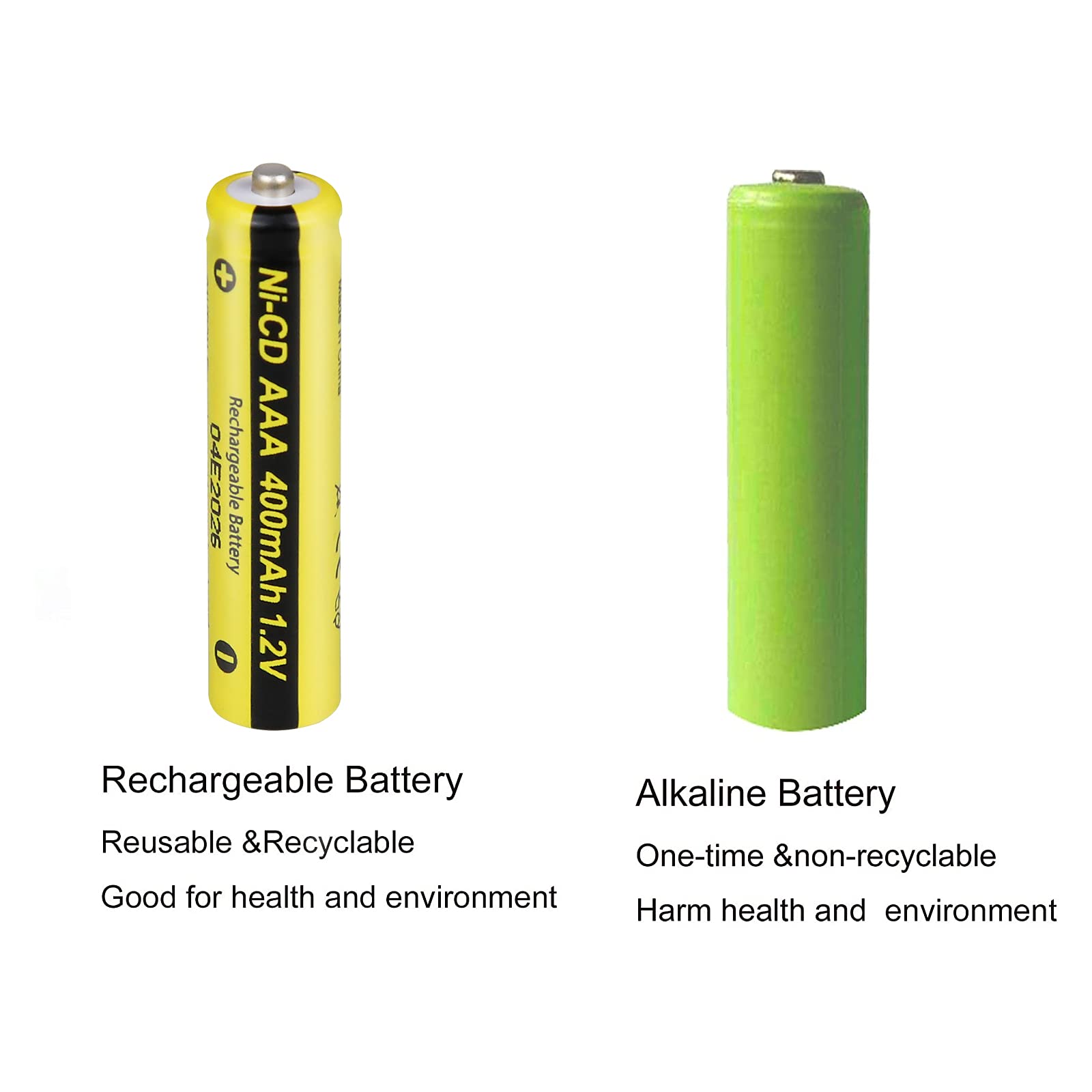 PKCELL AAA Rechargeable NiCd 1.2V Batteries - 10 Pack for Solar Garden Lights, Landscape Lighting & Outdoor Decor | Long-Lasting Power for Solar-Powered Devices