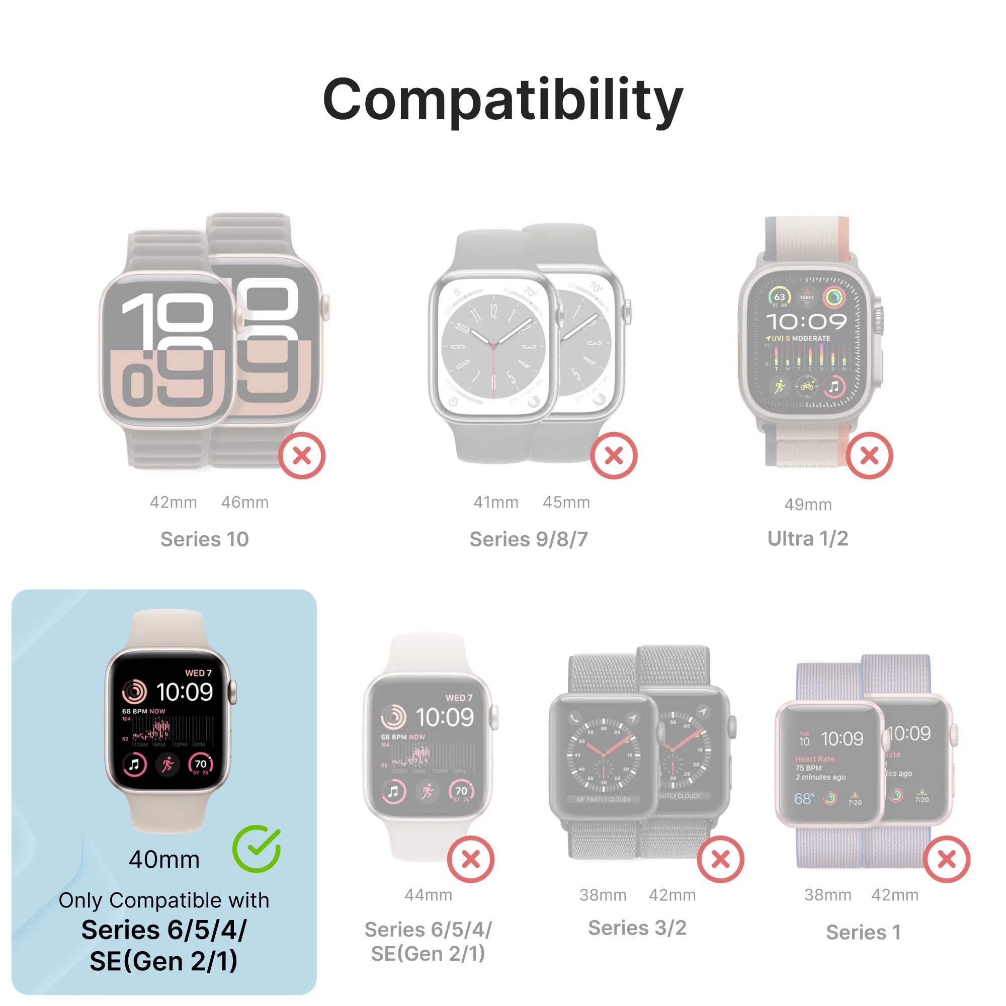 Rugged 40mm Protective Case with Band for Apple Watch Series 6/5/4/SE (2nd/1st Gen) - Durable Cover for Outdoor Sports & Active Lifestyle
