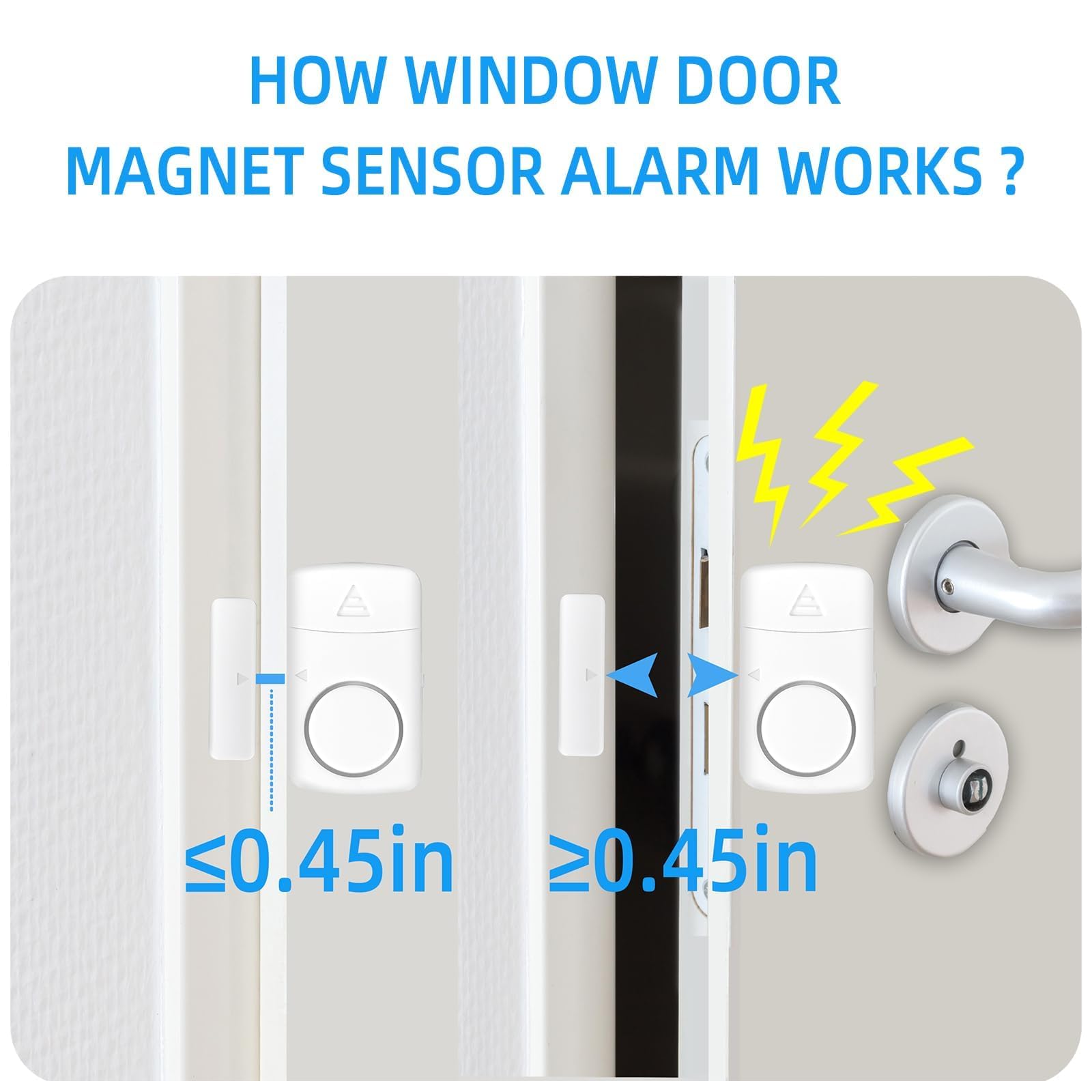 120DB Door Window Alarm Sensor for Home & Pool Safety, Kids Protection, Ideal for Windows, Doors, and Patio Security