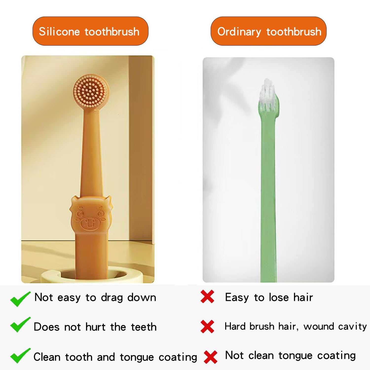 2Pcs Small Dog & Cat Toothbrush Kit with Storage Box - Soft Silicone Pet Toothbrush Set & Tongue Cleaner for Dental Care | Easy Grip for Small Breeds | Perfect for Daily Oral Hygiene & Travel Use
