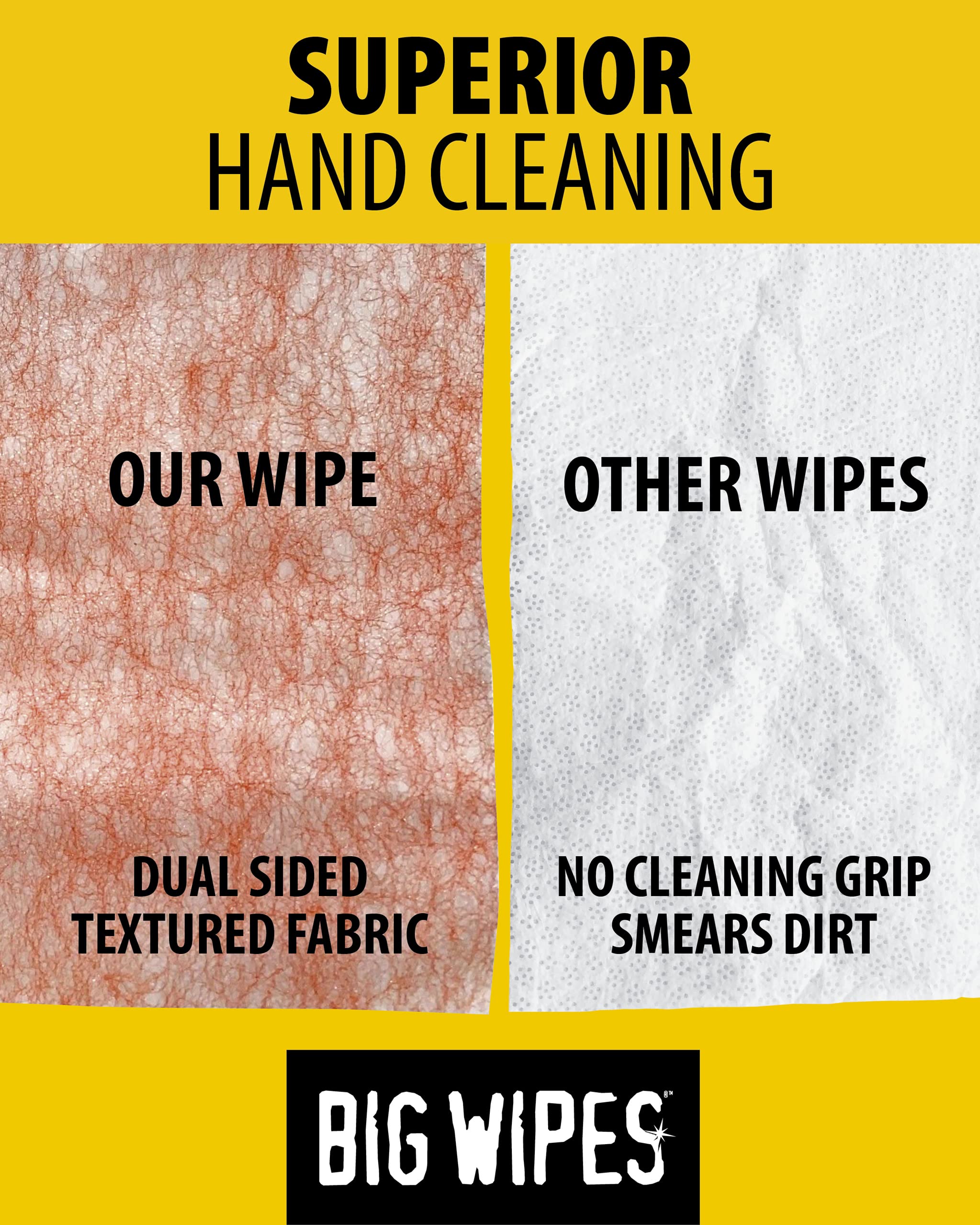 Heavy Duty Industrial Textile Scrubbing Wipes - 80 Count Pack (Red Top) for Tough Cleaning Tasks | Workshop, Garage & Commercial Use