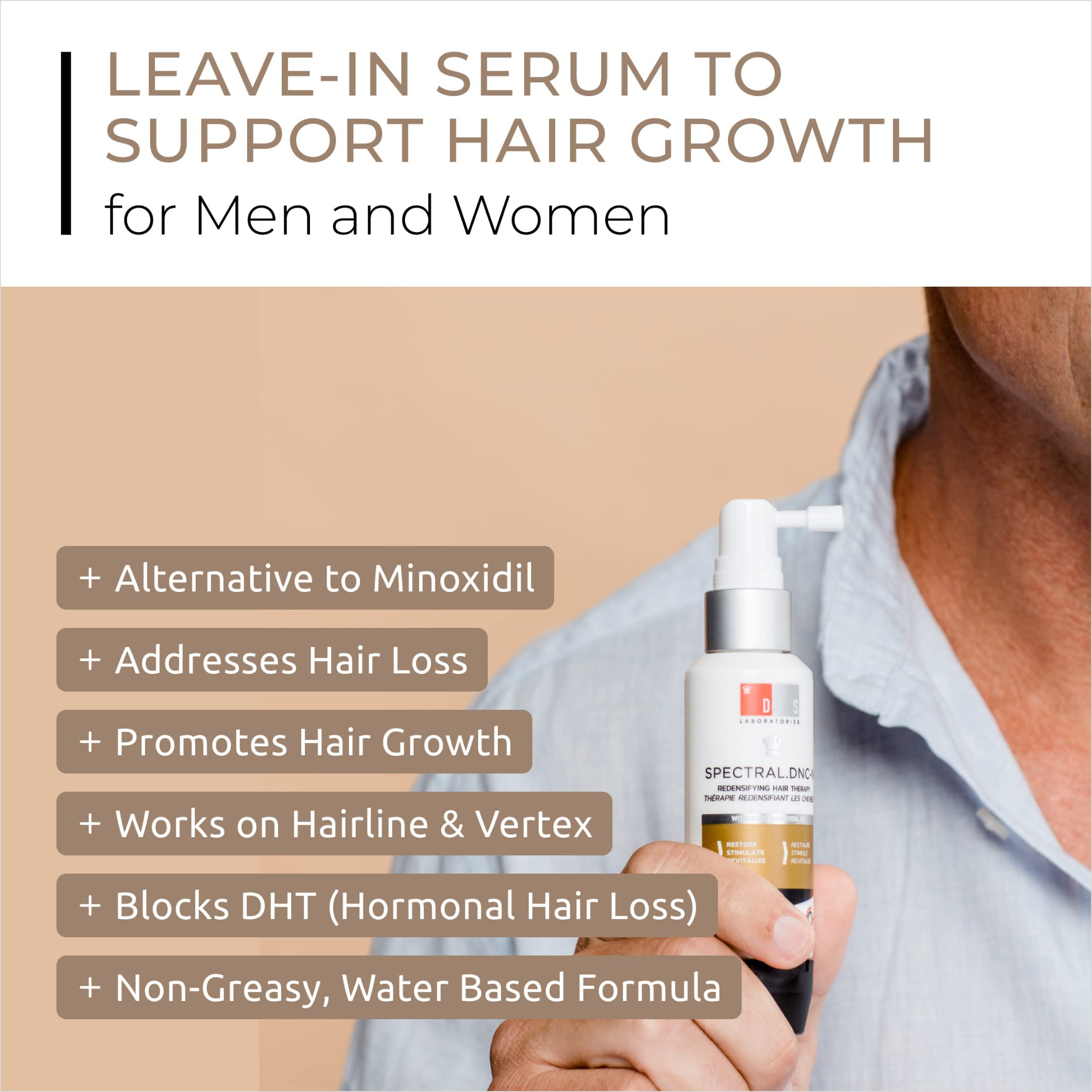 DS Laboratories Revita Hair Thickening Shampoo & Conditioner Set with Spectral.DNC-N Hair Growth Serum - Unscented Formula for Thinning Hair & Scalp Health - Perfect for Men & Women Seeking Fuller, Healthier Hair at Home