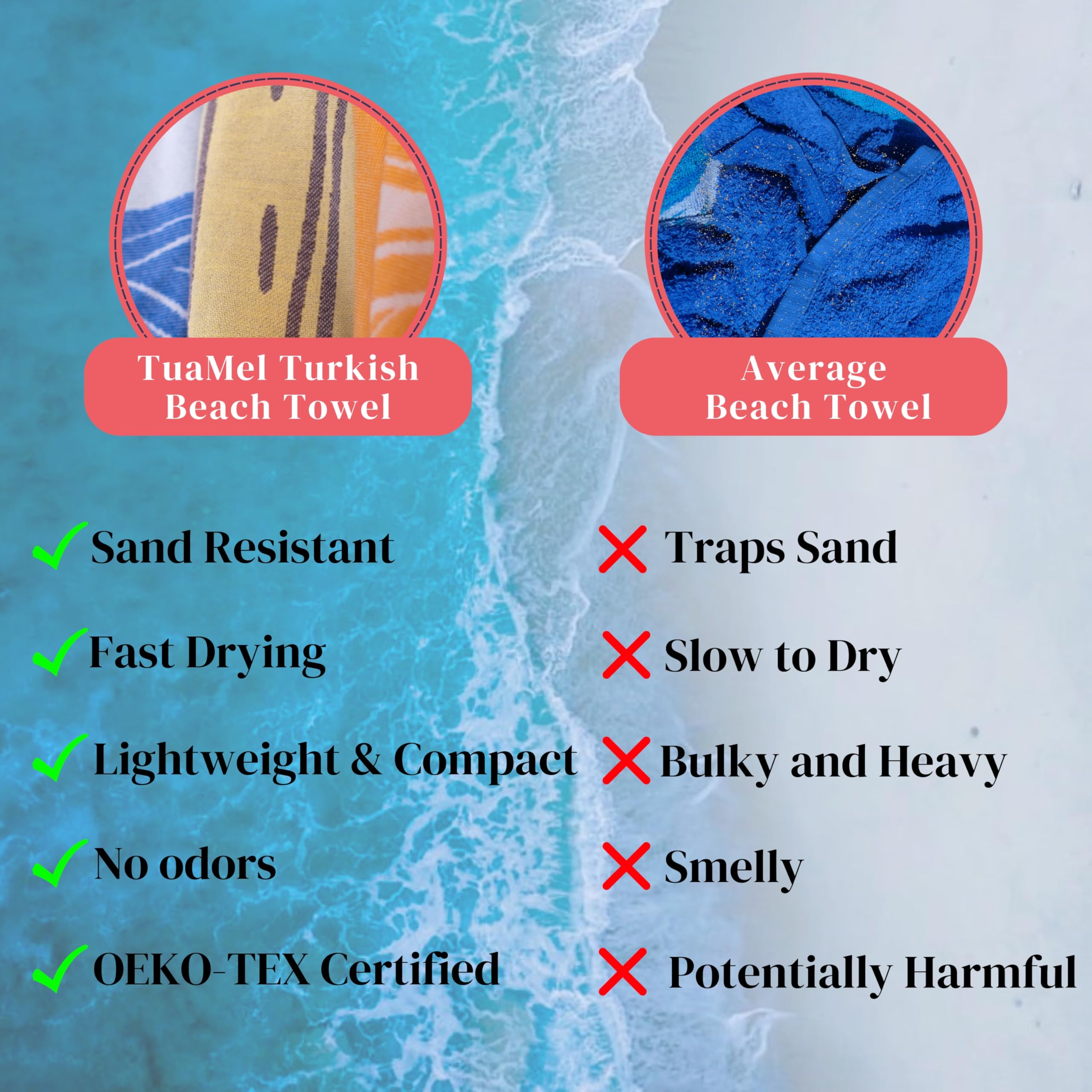 Large Turkish Beach Towel 69x37 Inch - Ultra Absorbent Quick Dry Lightweight Travel Towel for Pool, Beach, Yoga & Gym - Perfect Summer Vacation Accessory