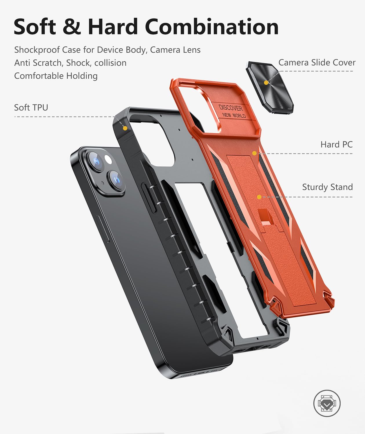 SOiOS Shockproof Military Grade iPhone 16e/13/14 Case with Kickstand - Rugged TPU Hybrid Protective Cover with Matte Texture | Perfect for Outdoor Activities, Work & Daily Use