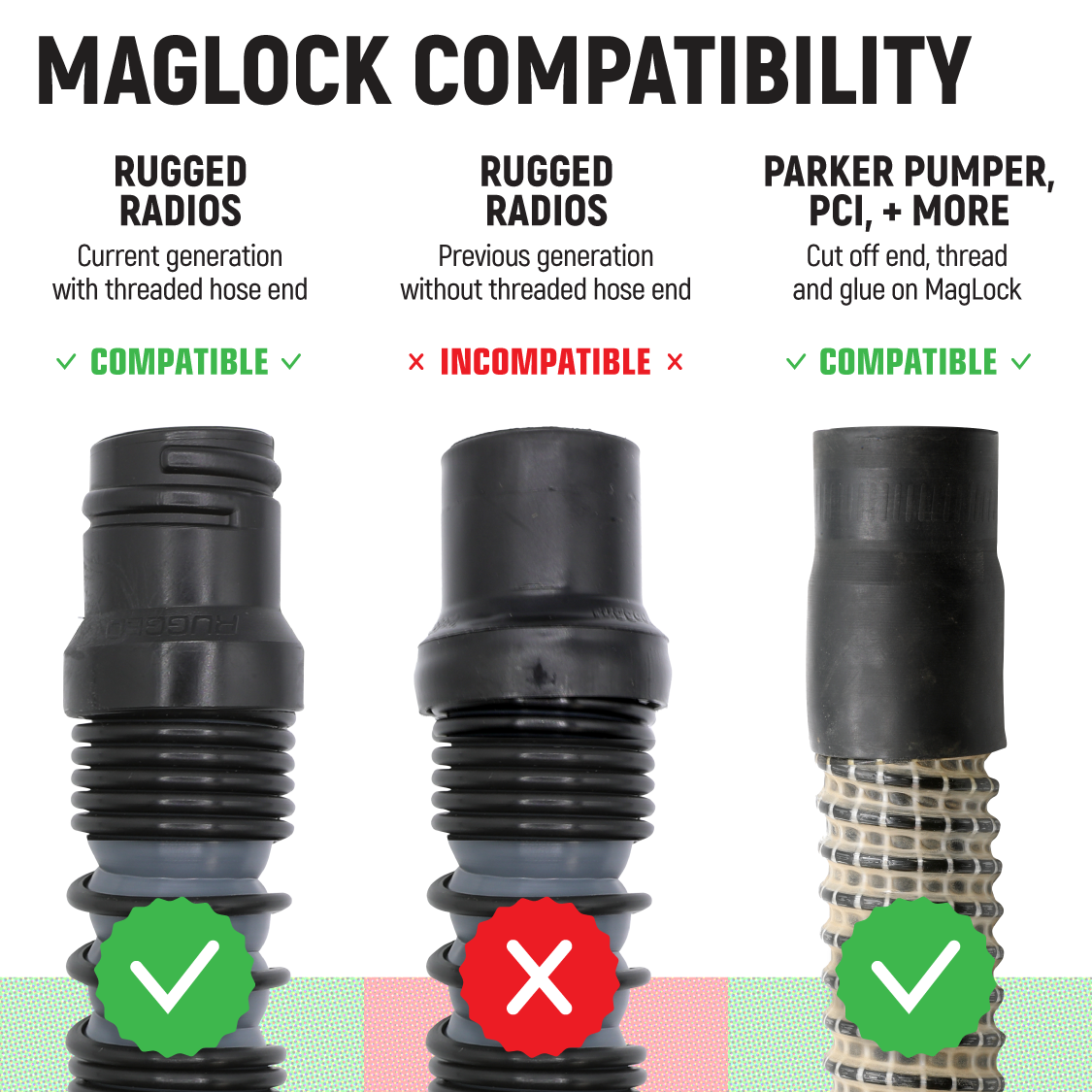 MagLock Helmet Air Kit - Magnetic Motorcycle Helmet Lock with Quick Release - Perfect for Bikers, Riders & Outdoor Adventures