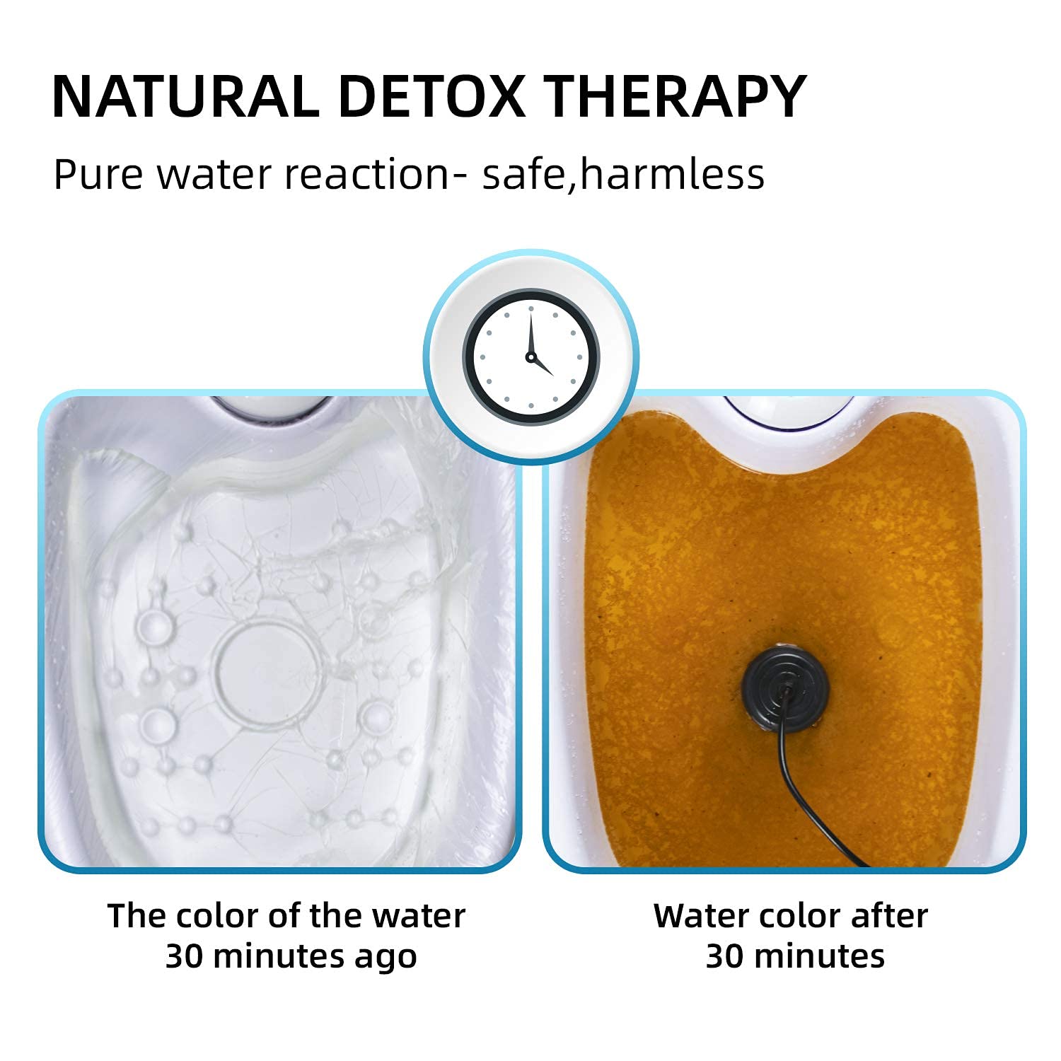 Detox Foot Spa Machine - Ionic Foot Detox Cleanse System with Professional Tub Basin, 200 Liners & 2 Ion Arrays | Aqua Chi Spa for Relaxation & Body Cleansing | Perfect for Home Spa, Wellness Centers & Self-Care Routines