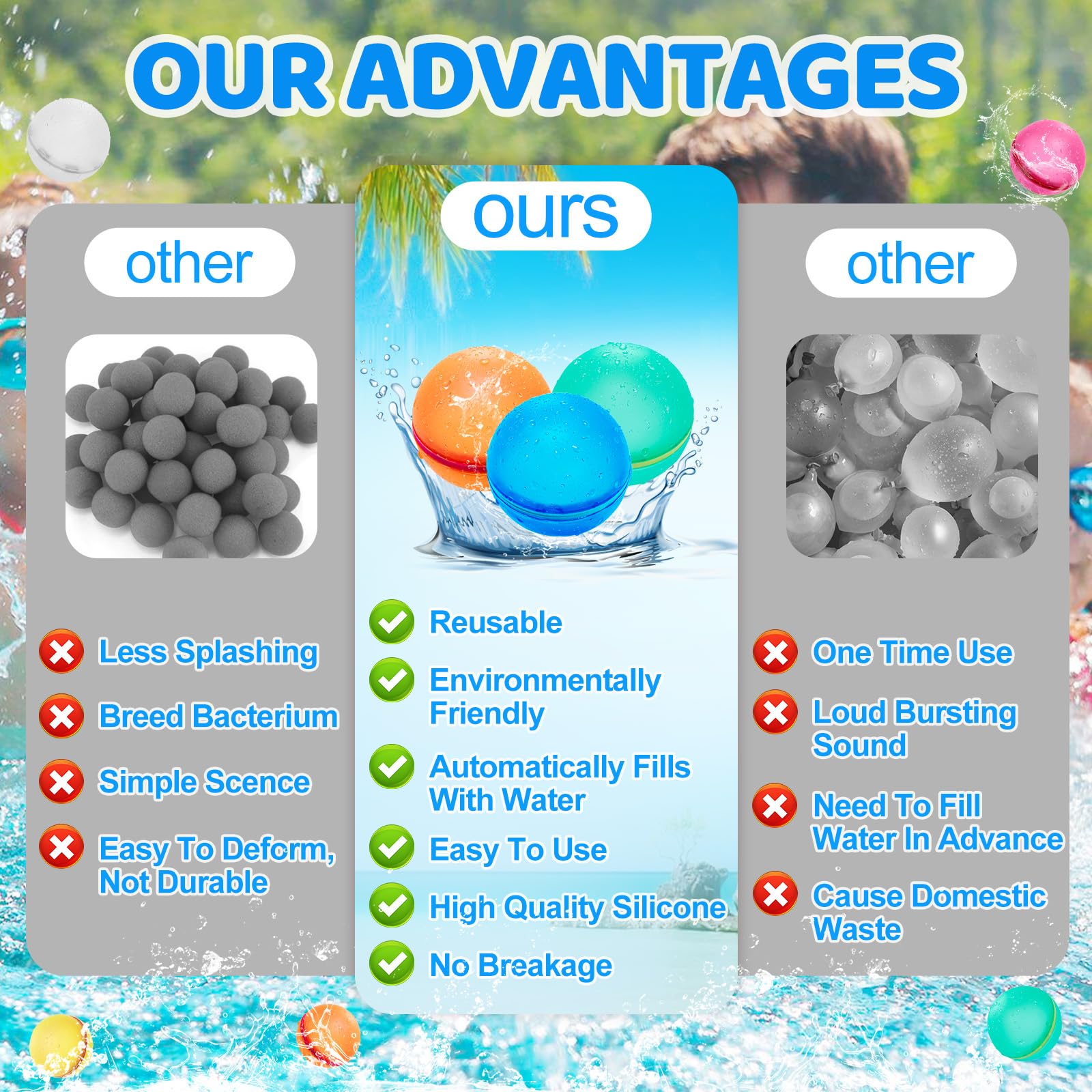 12 Pack Reusable Silicone Water Bombs - Self-Sealing Quick Fill Water Balloons for Kids & Adults - Perfect for Backyard Games, Pool Parties, Beach Fun and Summer Water Fights