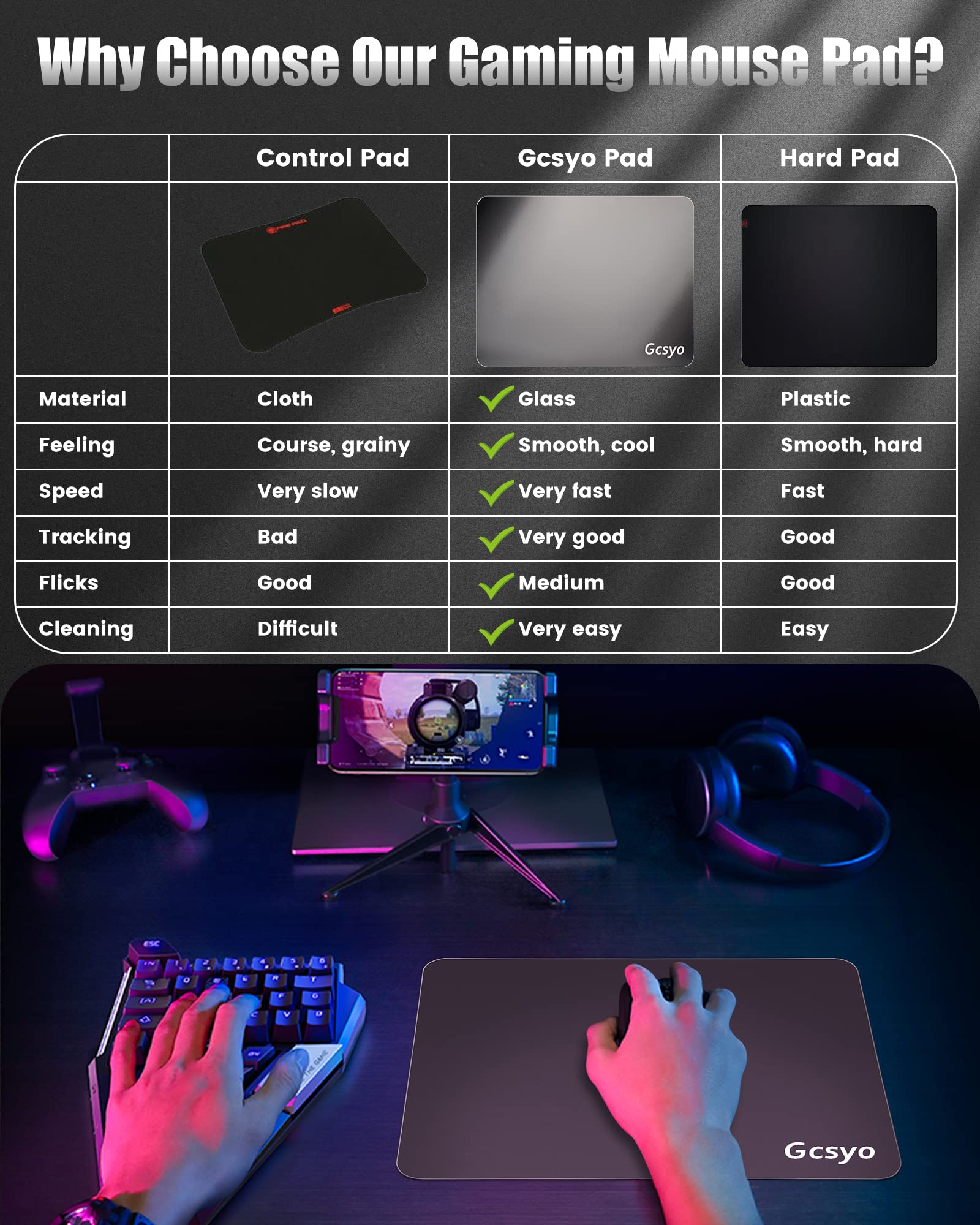 Premium Glass Gaming Mouse Pad for Logitech G502/G PRO/G703 - Large Non-Slip Mouse Mat with Ultra-Smooth Surface for Enhanced Precision & Speed Control - Perfect for Esports, FPS Gaming & Office Work