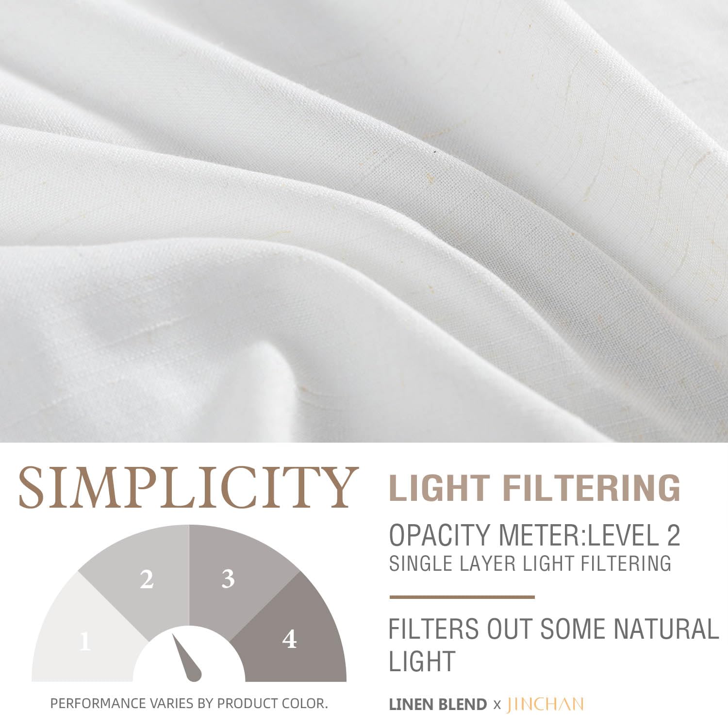 Jinchan Linen Kitchen Curtains 24 Inch - Farmhouse Cafe Tier Drapes for Small Windows, Bathroom, Laundry Room & RV - Light Filtering Rustic Rod Pocket Panels in White - Perfect for Country Style Kitchens, Cozy Bathrooms & Mobile Homes