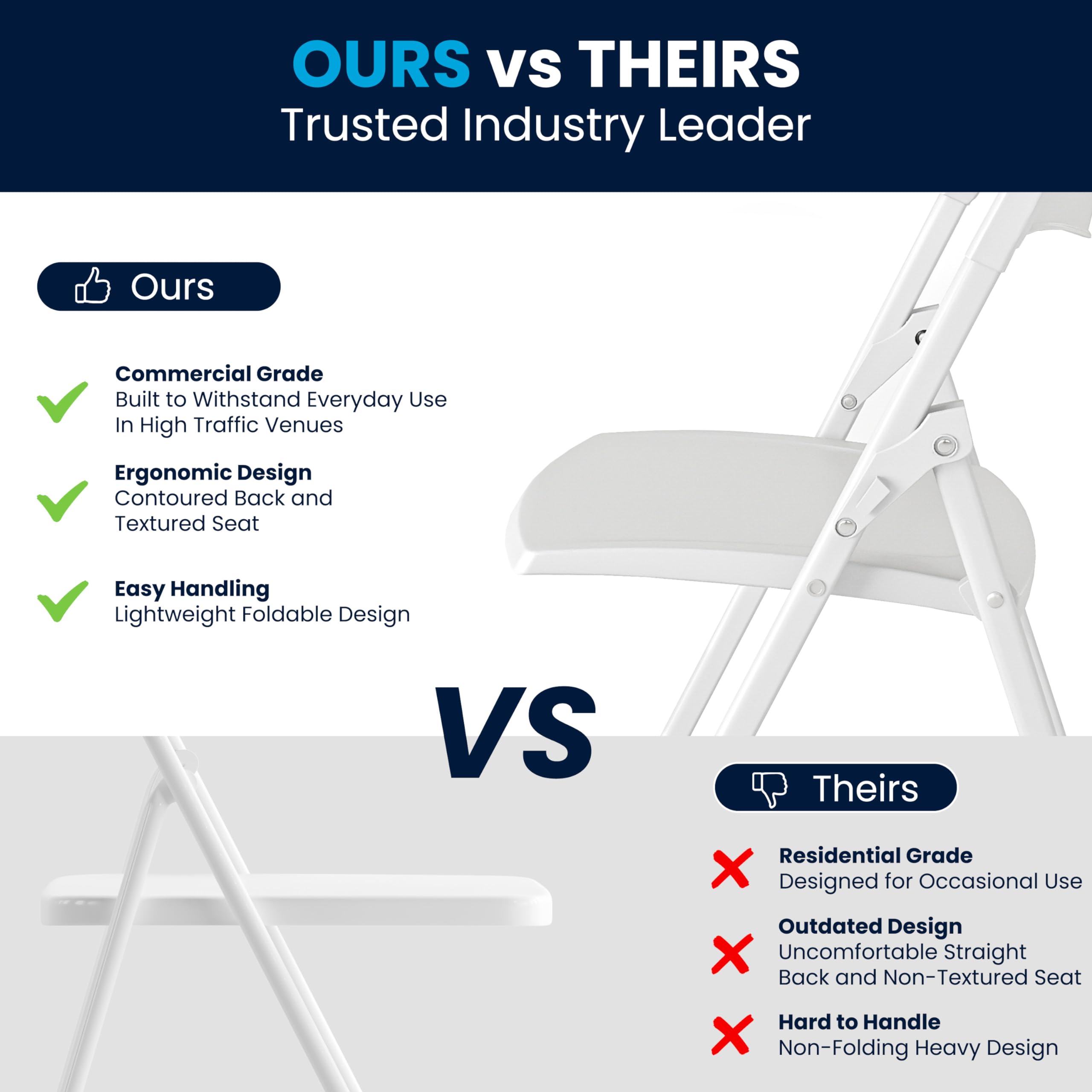 Flash Furniture 2-Pack HERCULES Series 500 lb Capacity Heavy Duty White Plastic Folding Chairs with Built-in Ganging Brackets - Perfect for Events, Parties, and Commercial Use