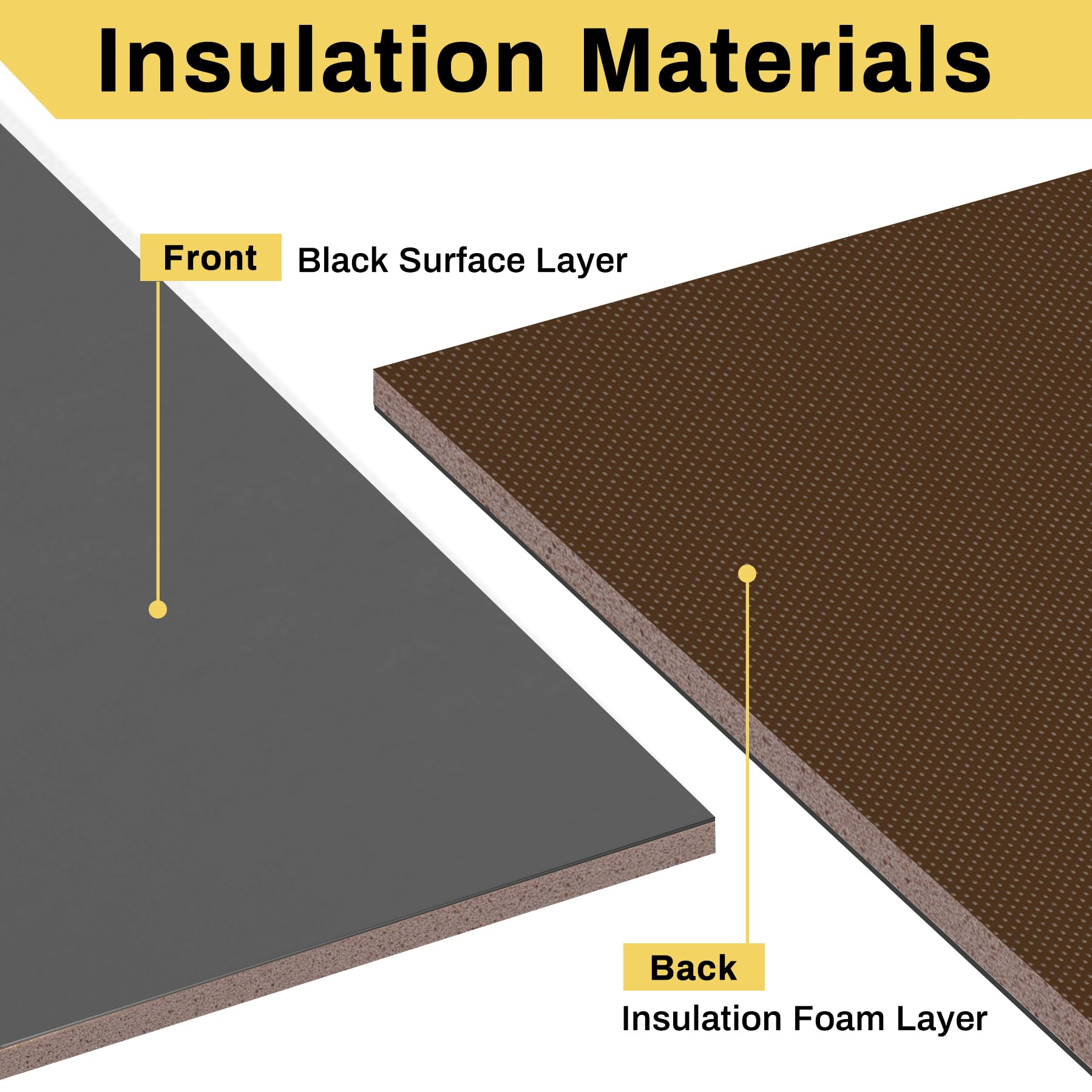 Window Air Conditioner Foam Insulation Panels - Black AC Side Panels for Indoor Window AC Units | Summer & Winter Heat/Draft Seal Cover | Energy Saving Home & Office Use