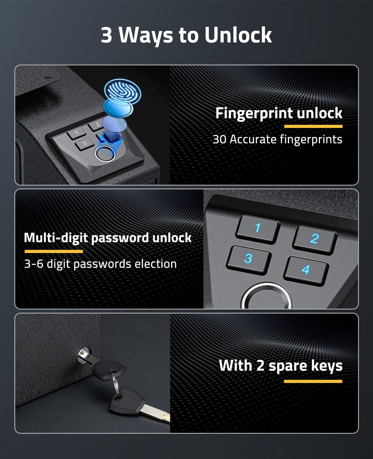 CVLIFE Biometric Gun Safe for Handgun - Quick Access Fingerprint & Keypad Lock Security Box - Pistol Safe for Home, Bedside, Nightstand, Office & Car Storage - Protect Your Firearms from Unauthorized Access