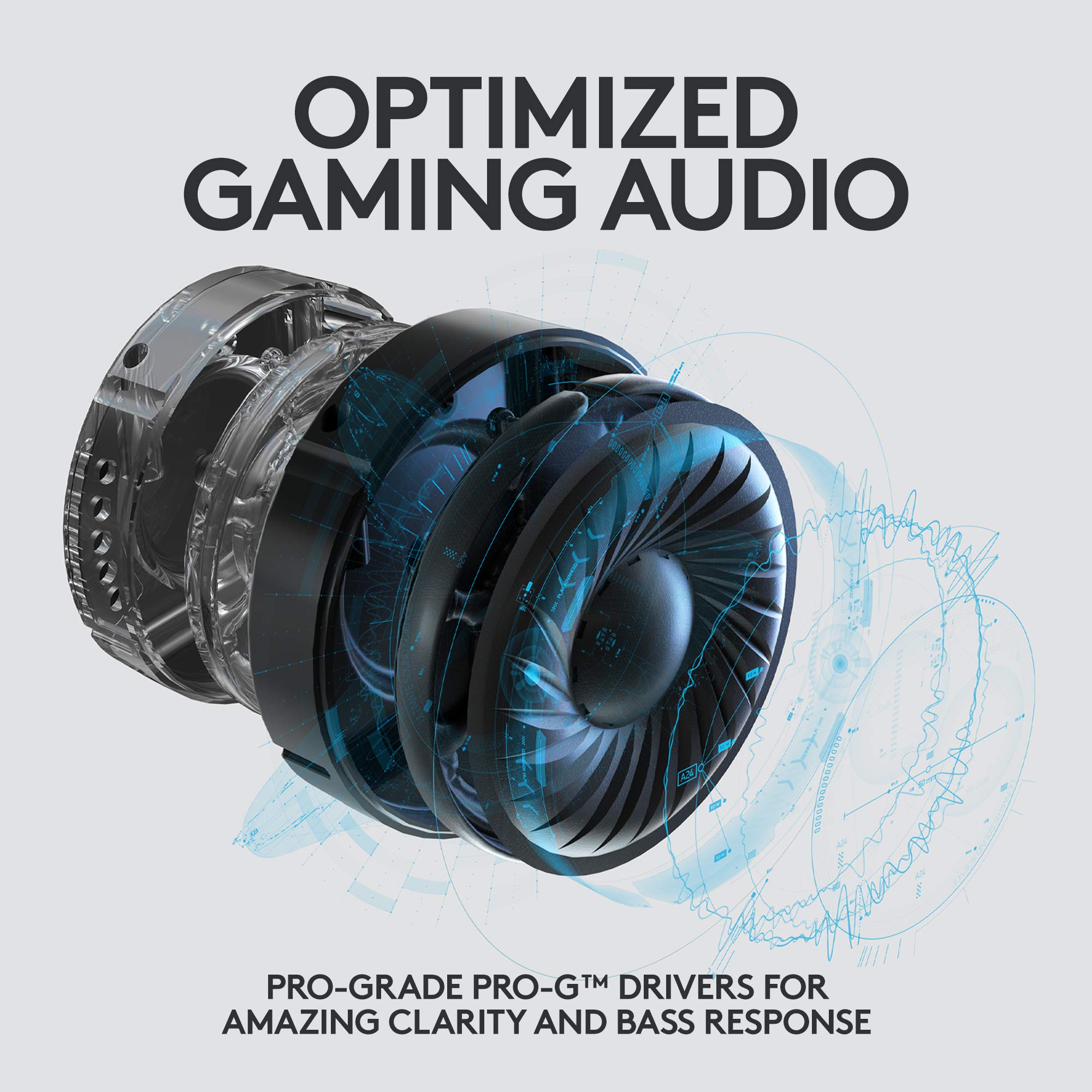 Logitech G PRO Gaming Headset for Oculus Quest 2 - Oculus Ready Wired Headphones with PRO-G Audio Drivers | Custom-Length Cable | Steel & Aluminum Build | Low-Latency 3.5mm AUX | Perfect for VR Gaming, PC Gaming & Esports Tournaments