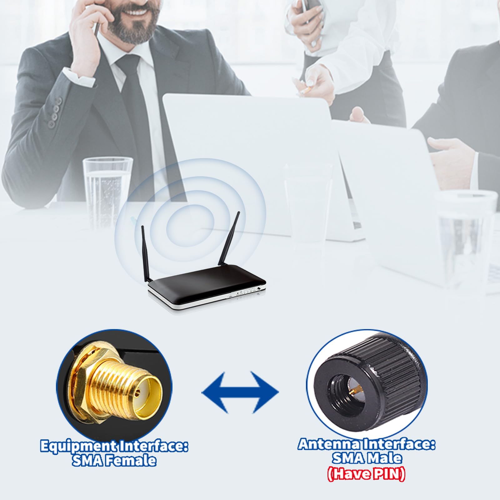 Bingfu 4G LTE Antenna 6dBi SMA Male (2-Pack) - High Gain Cellular Antenna for 4G LTE Wireless Routers, Hotspots, IoT Devices, Trail Cameras & Outdoor Security Cameras - Perfect for Home, Office and Industrial Use