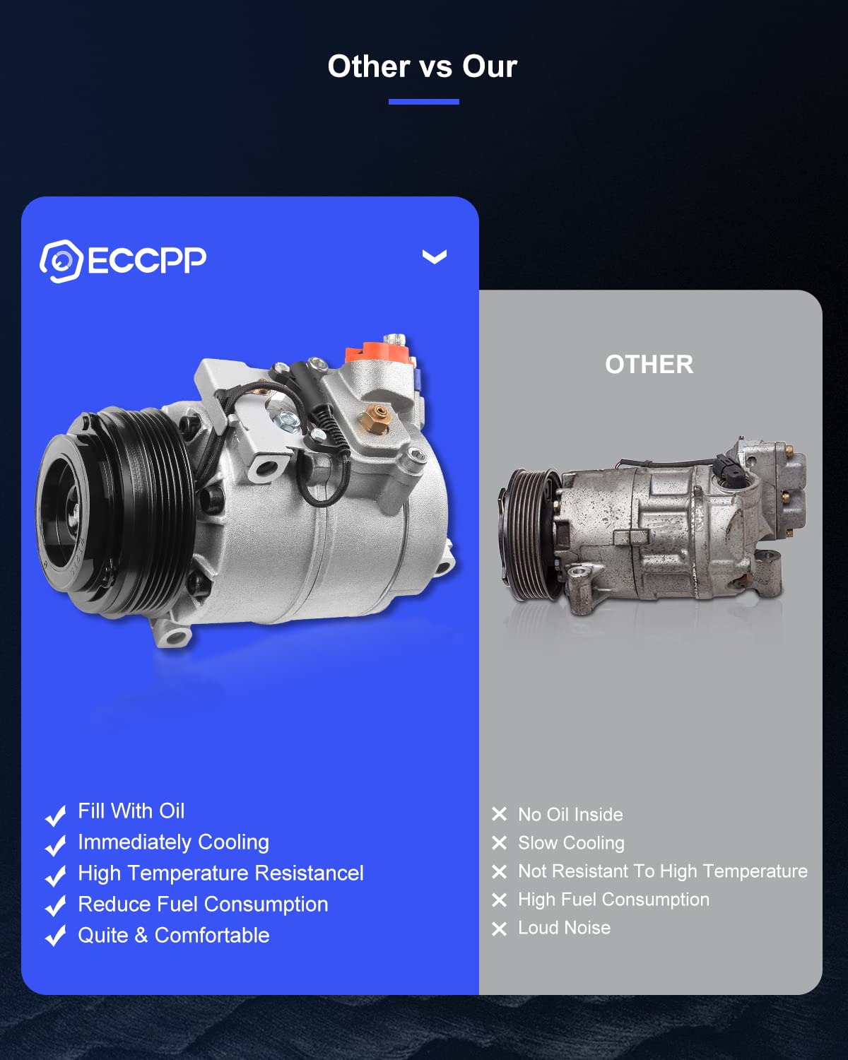 ECCPP AC Compressor Replacement for BMW 323Ci 323is 325Ci 328Ci 330i M3 Z8 (1997-2005) - 2.5L & 2.8L Air Conditioning Compressor with Clutch - Perfect for AC System Repair & Summer Cooling