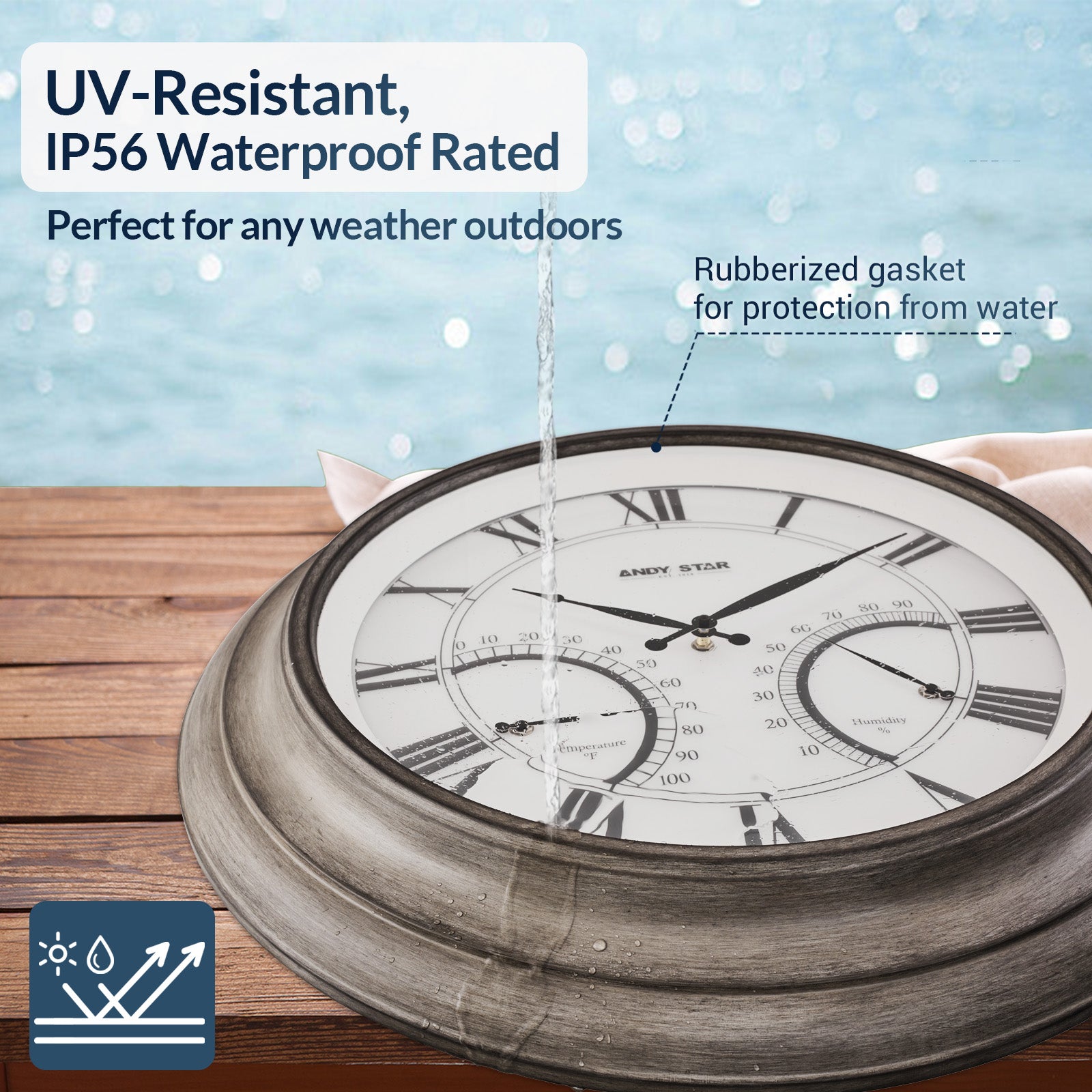 24 Inch Large Outdoor Wall Clock with Thermometer - Waterproof, Illuminated, Contemporary Design - Perfect for Patio, Garden, Backyard, and Deck Decor