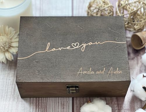 Custom Box