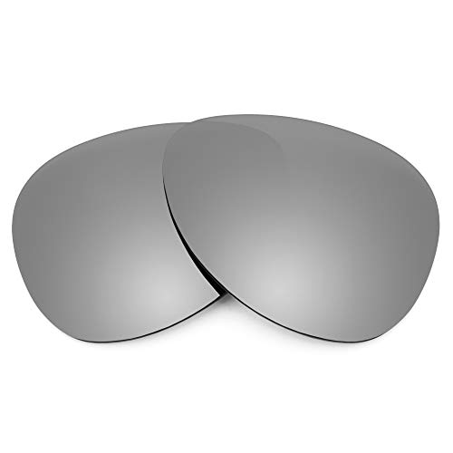 Titanium Mirrored