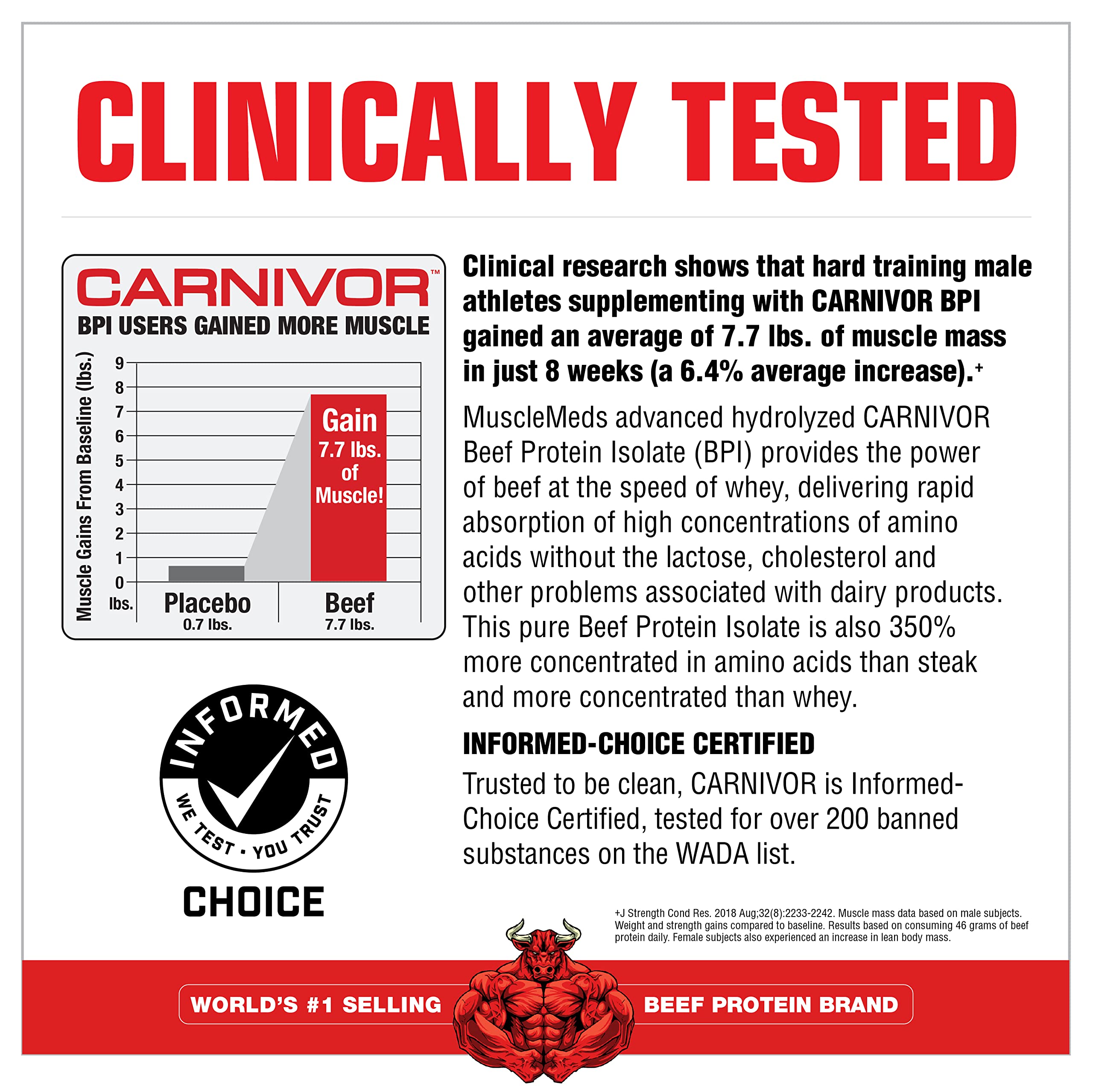 MuscleMeds Carnivor Beef Protein Isolate Powder - Chocolate Flavor, 7.47 lbs (3.39 kg) - High Protein, Low Carb, Gluten Free for Muscle Growth & Recovery - Ideal for Bodybuilding, Fitness & Post-Workout Nutrition