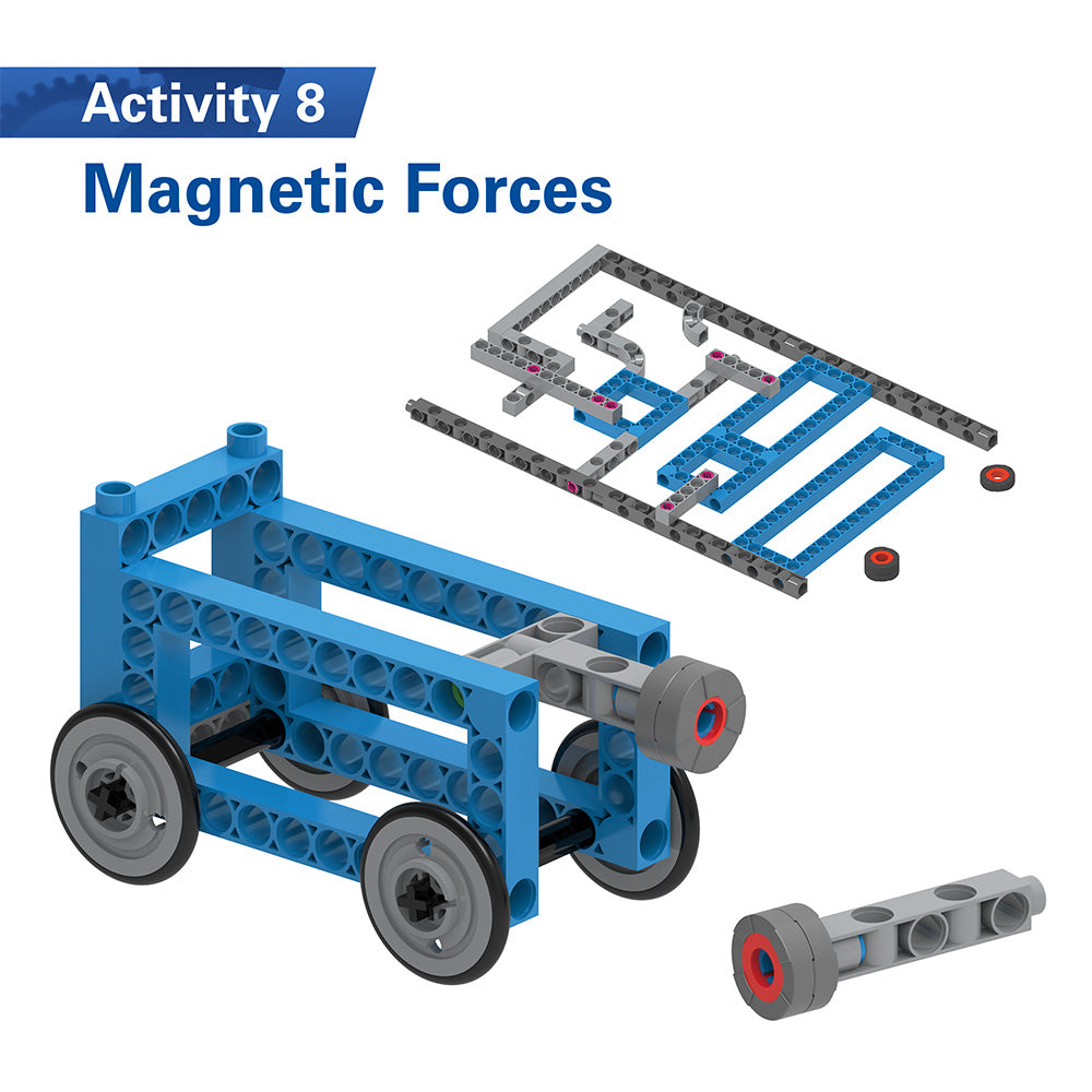 Middle School Physics Classroom Kit - Forces & Interactions Science Experiment Set for Kids | Hands-On STEM Learning Tools for Classroom & Homeschool Education