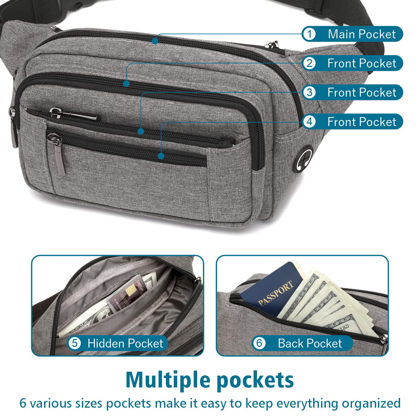 Packism Fanny Pack for Women & Men - Adjustable Crossbody Belt Bag with 6 Zipper Pockets, Plus Size Waist Pack for Travel, Running, Hiking & Cycling | Perfect for Outdoor Activities, Gym & Daily Use