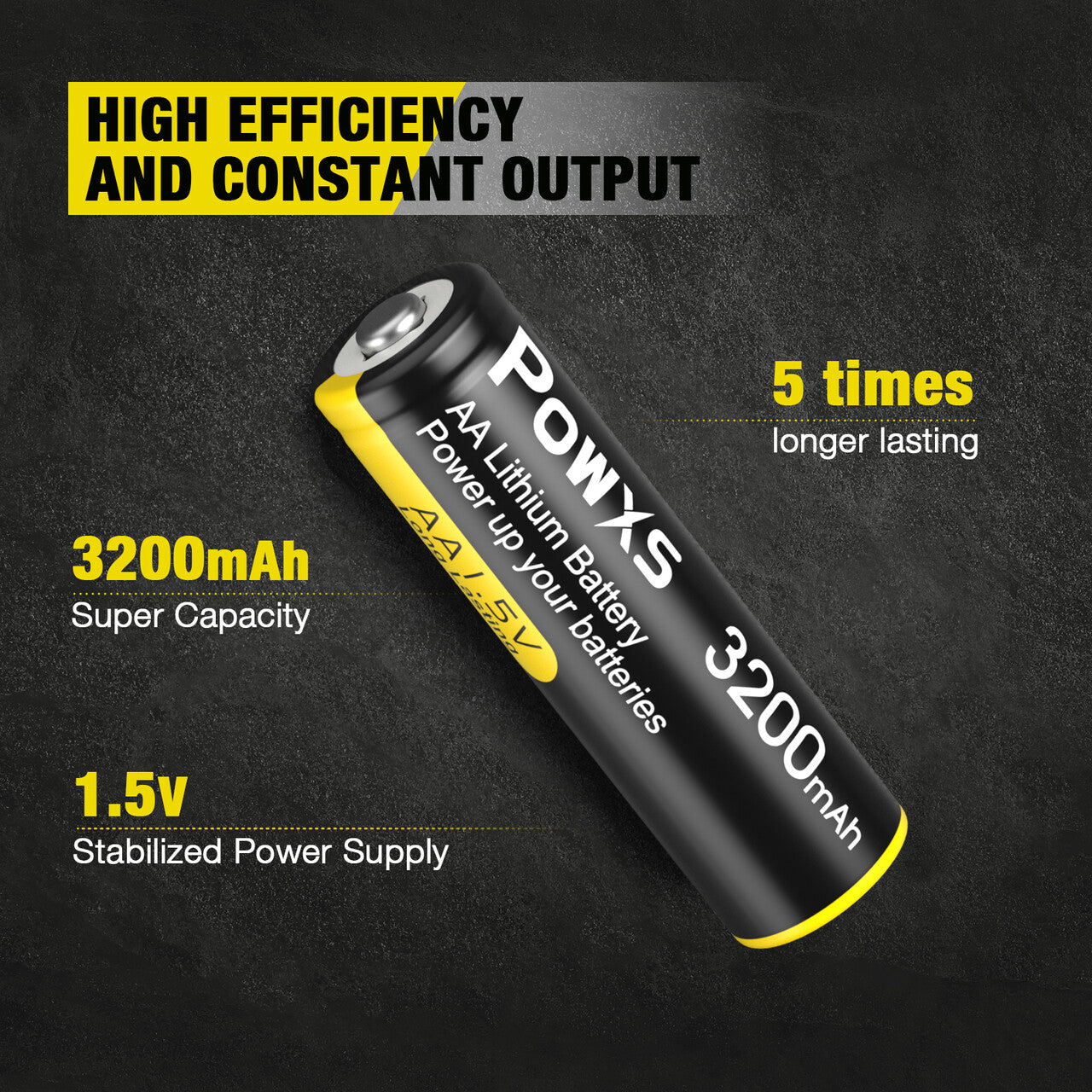 POWXS 1.5V AA Lithium Batteries 3200mAh - Long Lasting High Power Batteries for Digital Cameras, Flashlights, Toys & More - 12 Pack