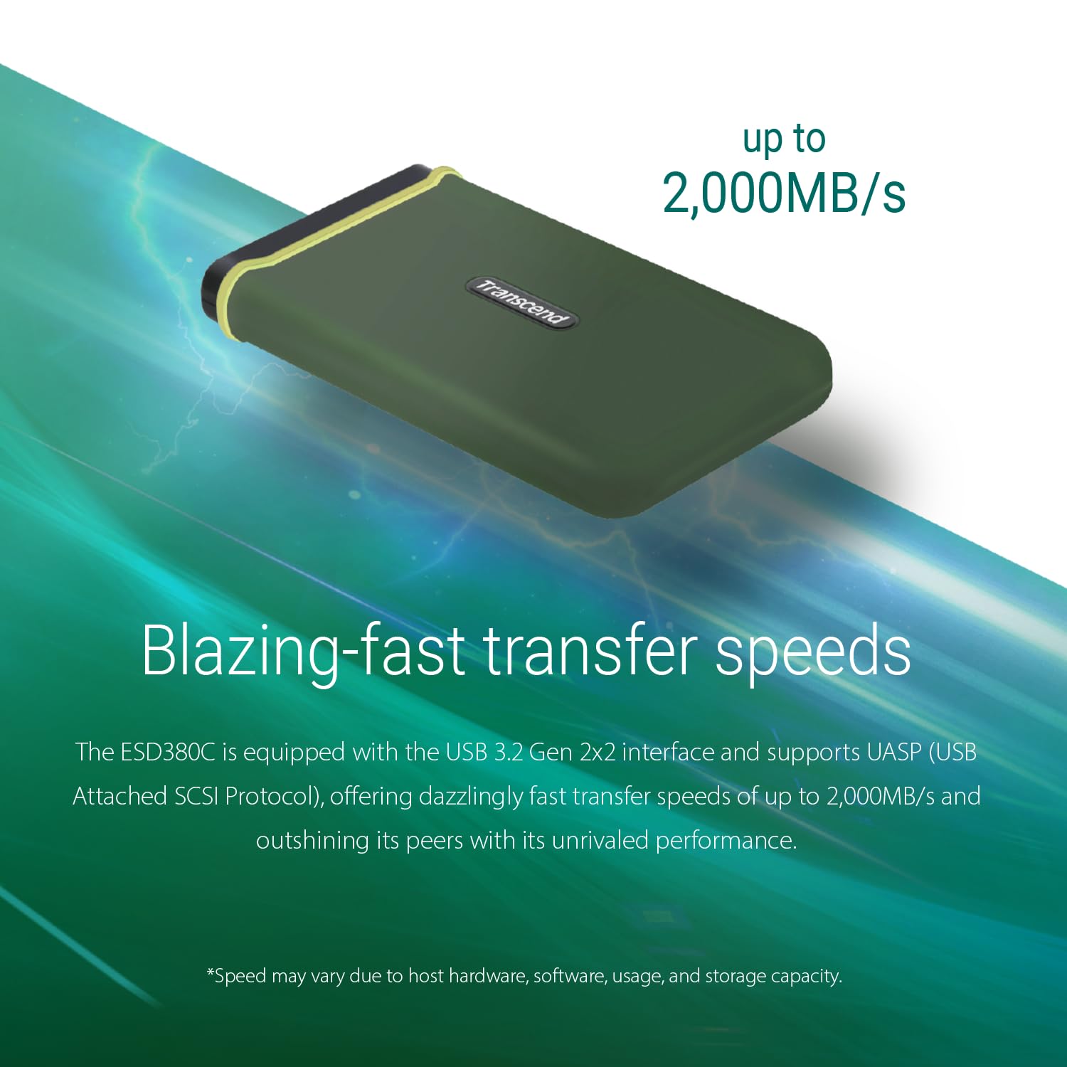 Transcend 4TB ESD380C Portable SSD - Rugged External Solid State Drive with USB 3.2 Gen 2x2 Type-C, 2000MB/s Speed - Perfect for Gaming, Photography & Data Backup (TS4TESD380C)
