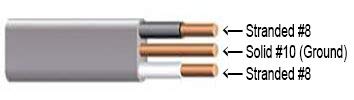 8/2 UF-B 125ft Underground Feeder Cable - Direct Burial Electrical Wire for Outdoor Lighting, Irrigation Systems & Underground Power Distribution