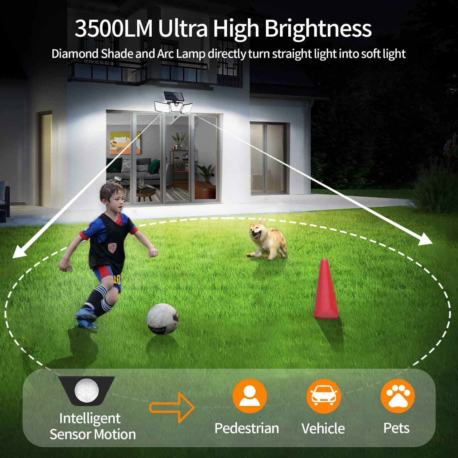 270° Adjustable Solar Motion Sensor Lights - 3500 Lumen LED Floodlight with IP65 Waterproof - 2 Pack Solar Powered Outdoor Security Lights for Garden, Patio, Pathway & Driveway Lighting