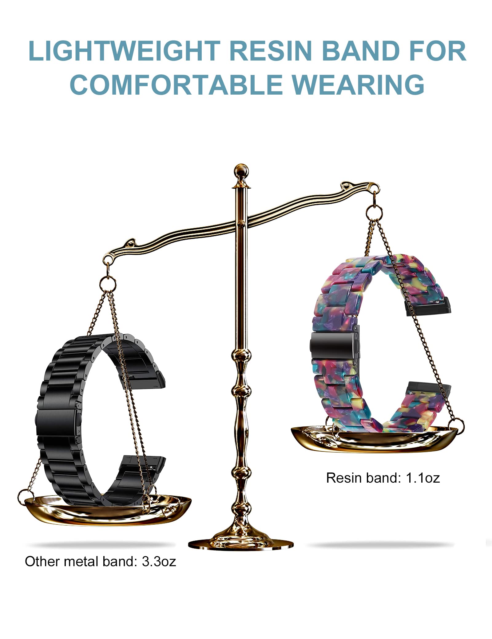 Premium Resin Replacement Band for Fitbit Sense/Sense 2/Versa 3/Versa 4 - Lightweight Comfortable Wrist Strap Accessories for Women & Men - Perfect for Workouts, Running & Everyday Wear