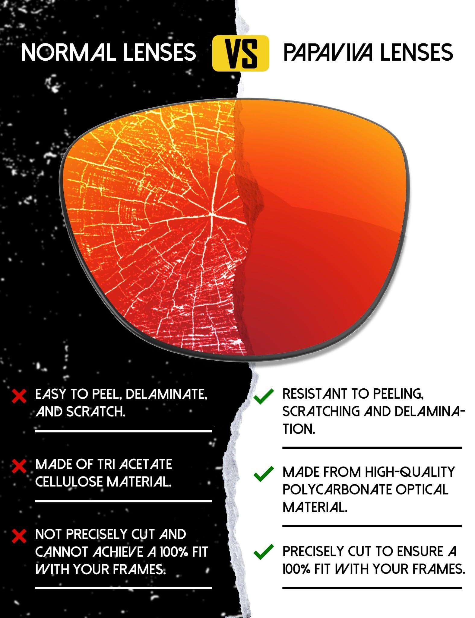 Oakley Juliet 55mm Sunglass Replacement Lenses, Rubber Kits, Screwdriver & Screws - Repair & Maintenance Accessories for Sports & Outdoor Activities