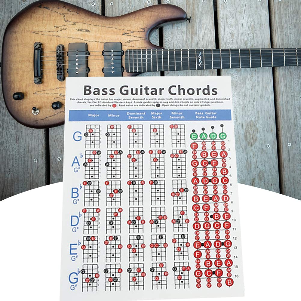 4-String Electric Bass Guitar Fingerboard Fretboard Scale Chart - Essential Practice Accessory for Bass Players - Perfect for Learning Chords, Scales & Music Theory at Home or Studio