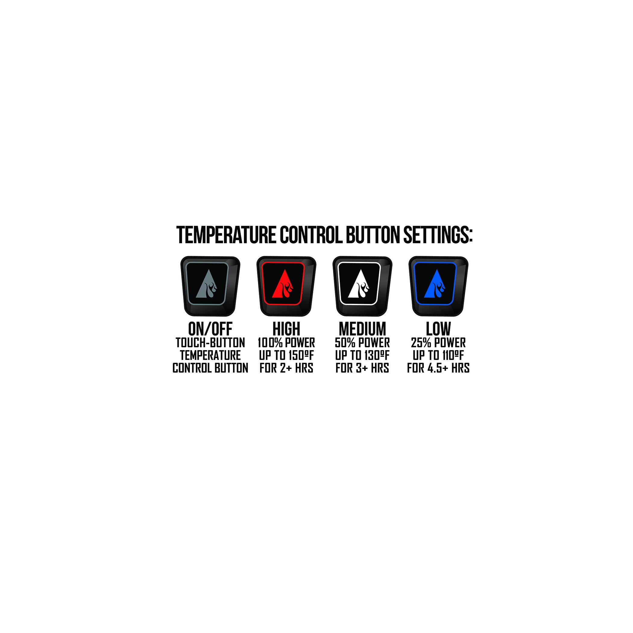 ActionHeat Men's Heated Jacket - Soft Shell Winter Coat with 150°F Heating for 6 Hours - Machine Washable - Ideal for Hunting, Skiing, Camping & Outdoor Activities - Black (Large)