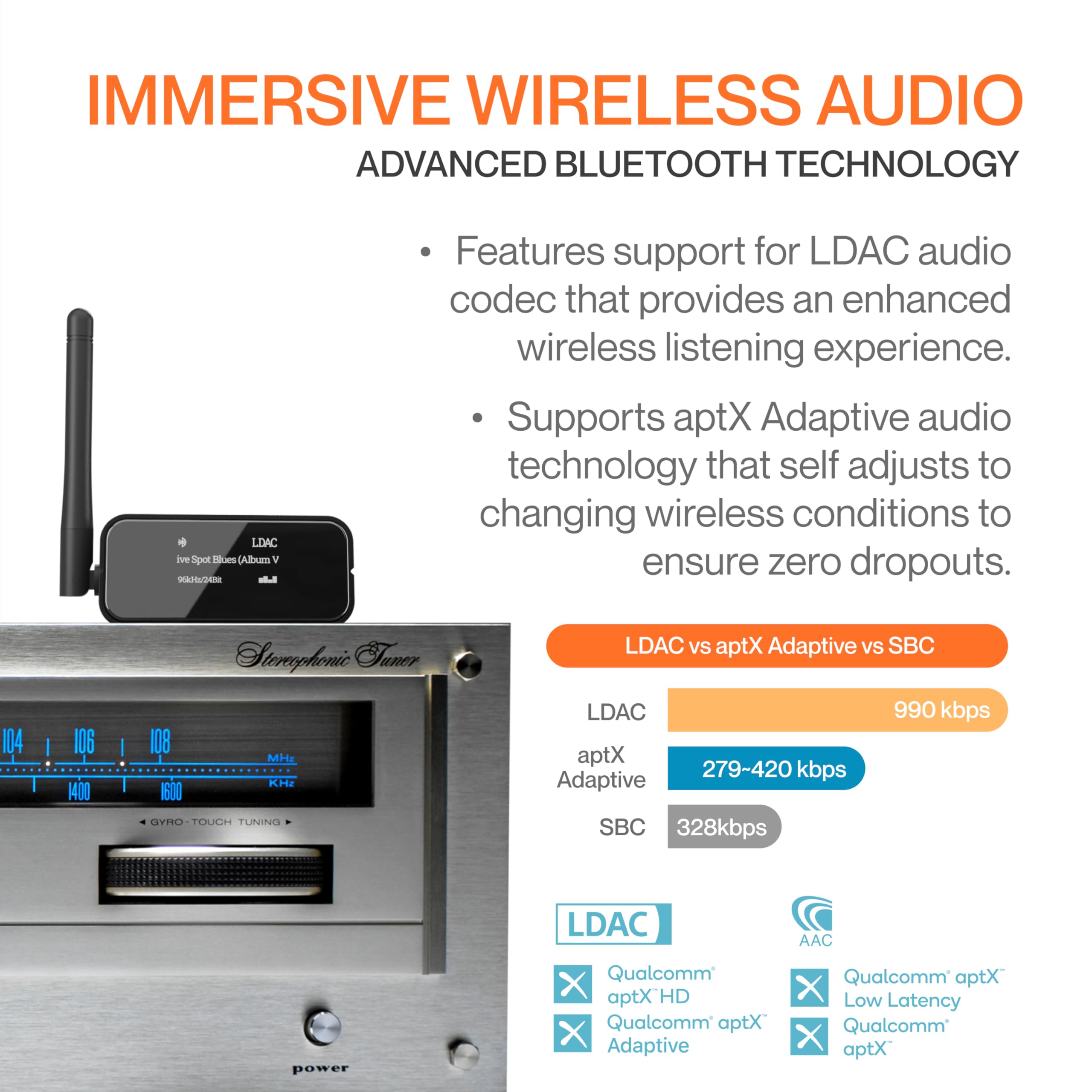 Auris Blume Pro HiFi Bluetooth 5.3 Music Receiver - Long Range Wireless Adapter with Audiophile DAC, LDAC, aptX HD, OLED Display & Optical/Coaxial/AUX Outputs - Perfect for Home Stereo, AV Receiver, Amplifier & Wireless Audio Streaming