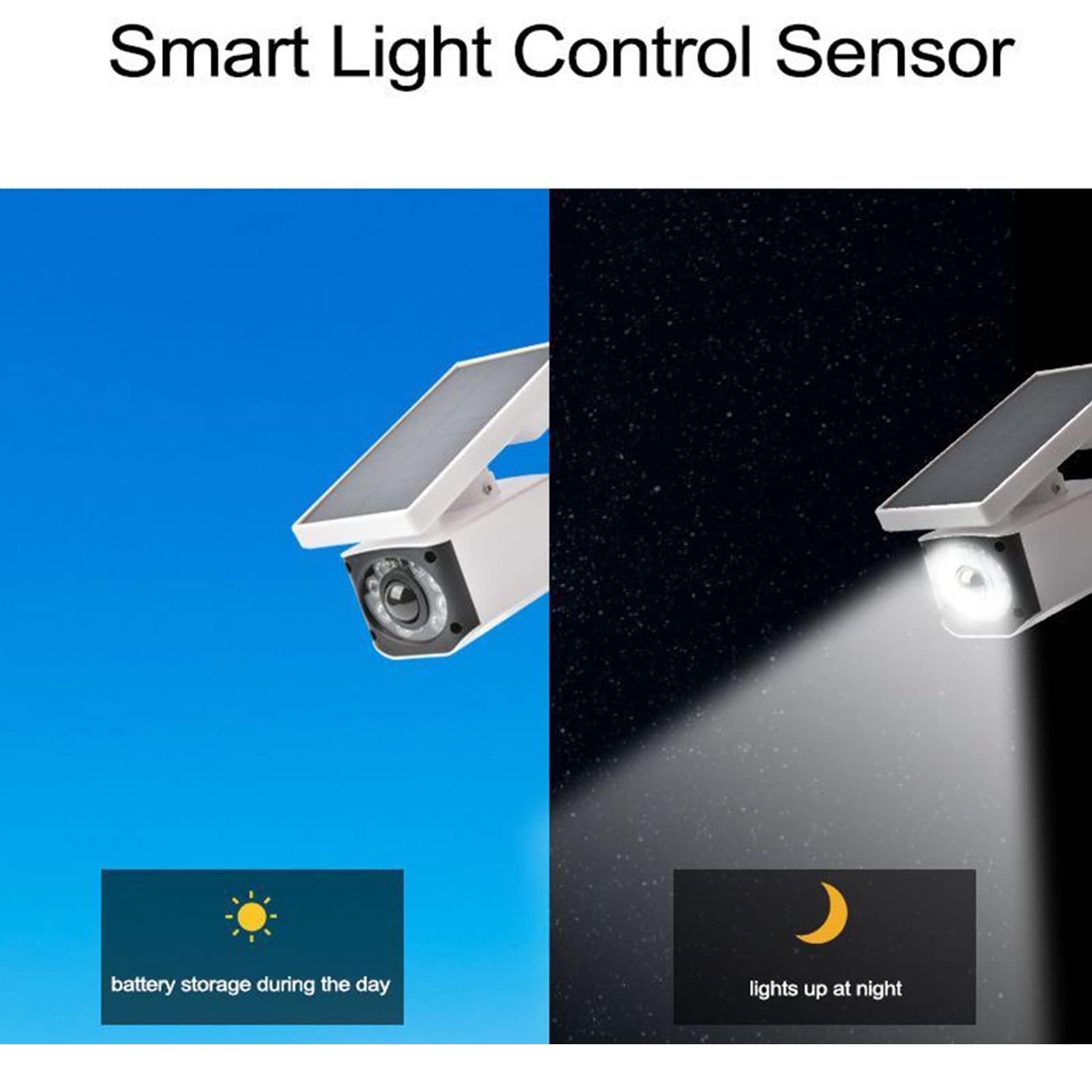 Solar Powered Dummy Security Camera with LED Motion Sensor & Flashing Red Lights - Weatherproof Outdoor Safety Light for Home, Business, Garage & Backyard Security (Ideal for Deterring Intruders)