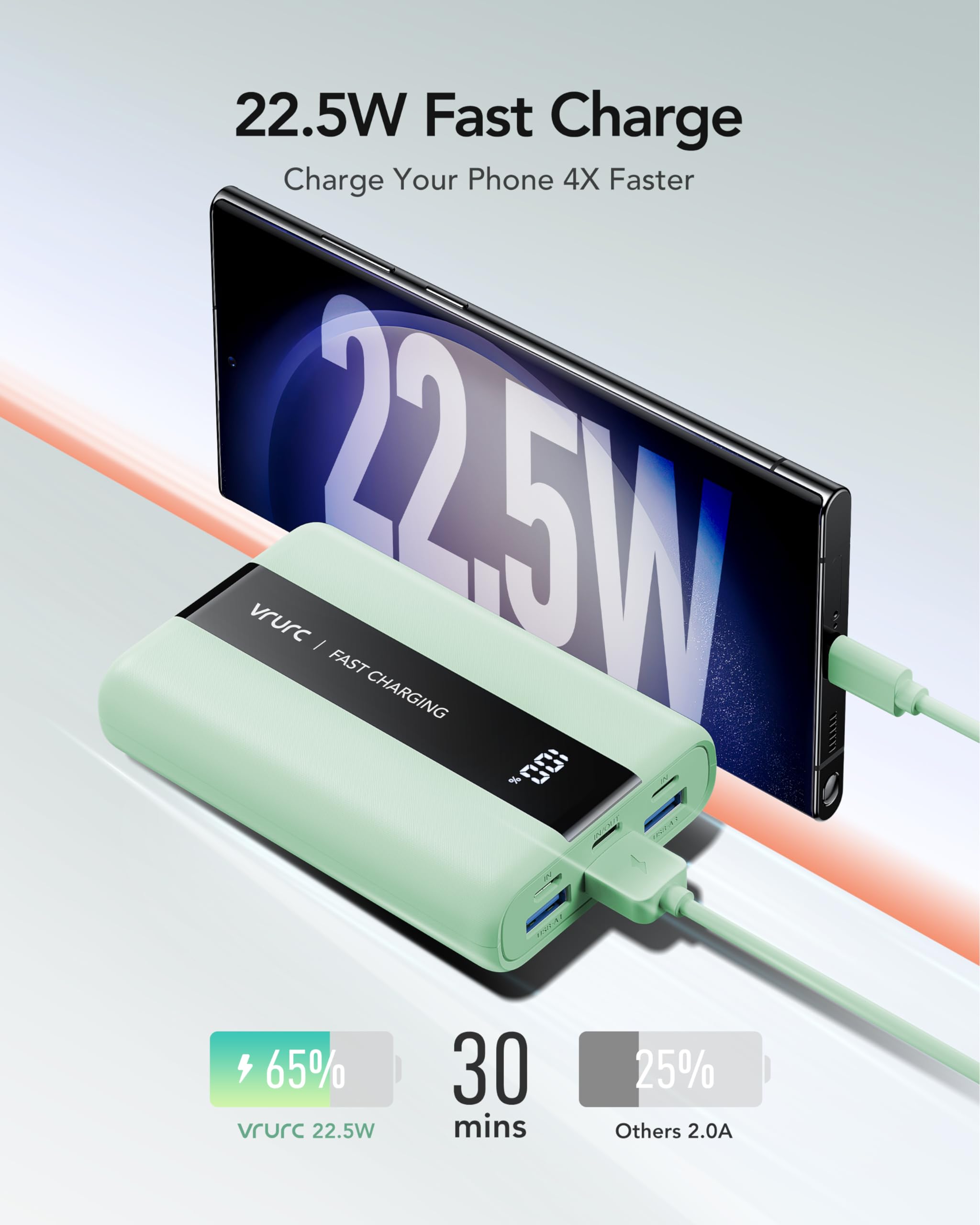 VRURC 20000mAh Portable Charger with PD & QC 3.0 Fast Charging, USB C Power Bank with LED Display for iPhone 15/14/13, Samsung Galaxy, Android Phones - Compact External Battery Pack for Travel, Camping, and Emergency Power Backup (Green)