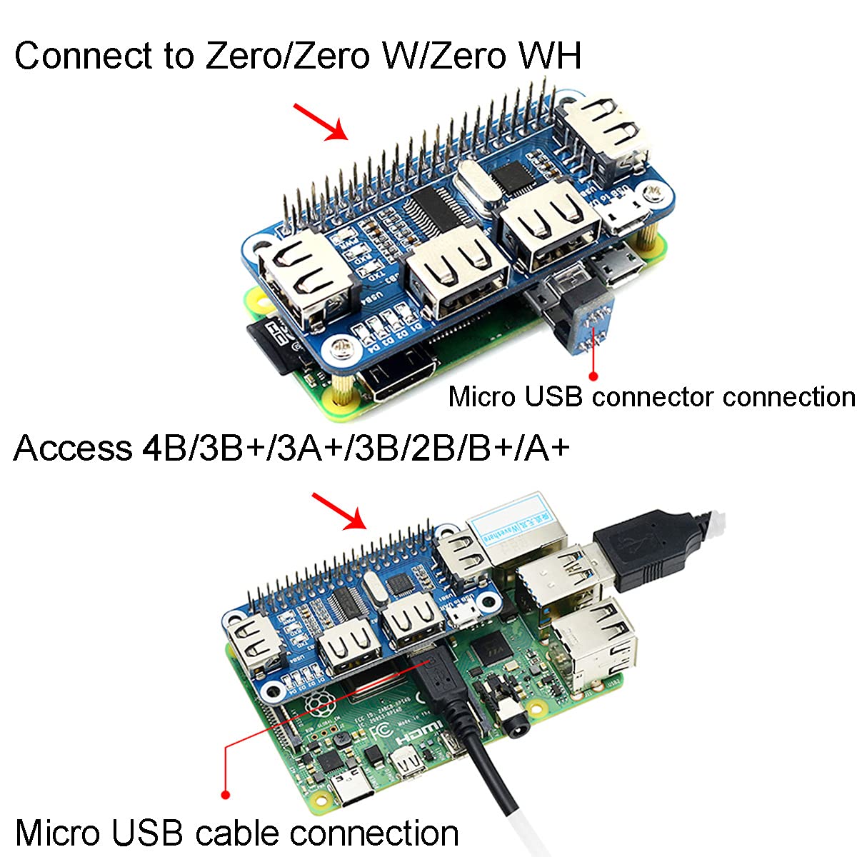 4 Port USB 2.0 Hub HAT Expansion Board with Micro USB Connector & UART Interface - Compatible with Raspberry Pi 3/4/B+/Zero - Ideal for DIY Projects, Home Automation & IoT Devices