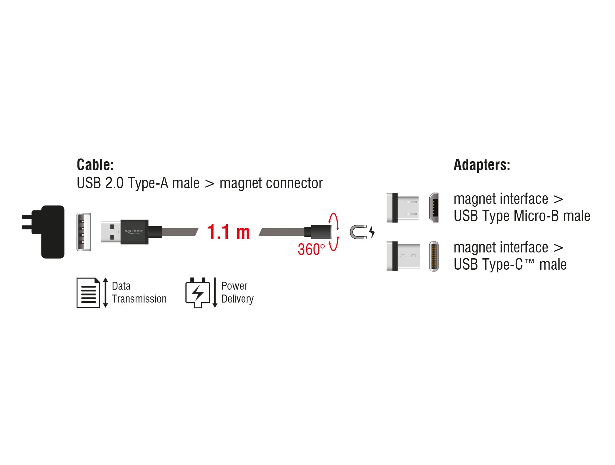 Premium Magnetic USB Data & Charging Cable Set - Fast Charging & Sync for Micro USB/Type-C Devices (1m, Black) | Perfect for Smartphones, Tablets & Power Banks at Home, Office & Travel