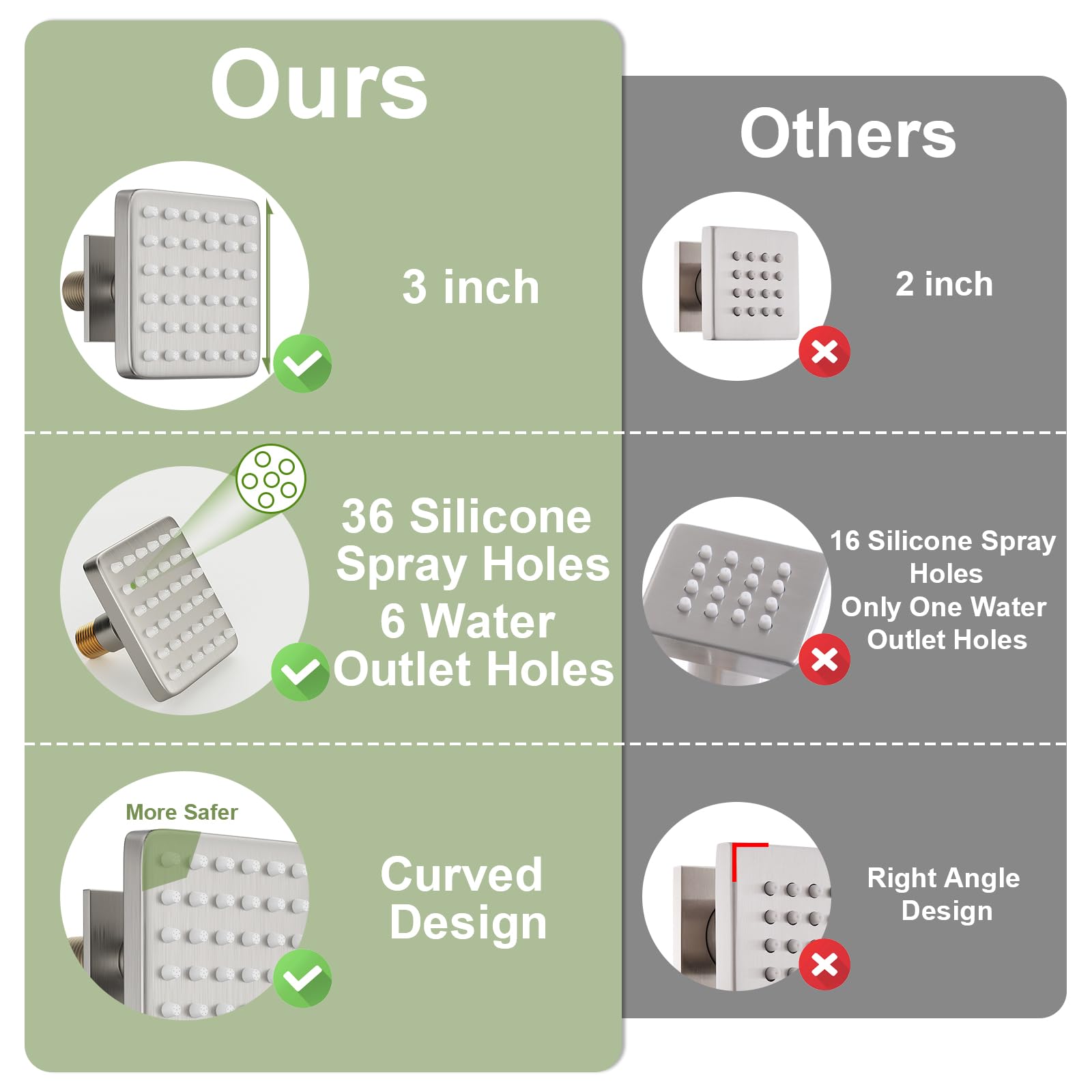 Premium 3-Inch Square Brass Shower Body Spray Jets - Brushed Nickel Finish with 36 Silicone Spray Heads & 216 Spout Holes (NPT 1/2
