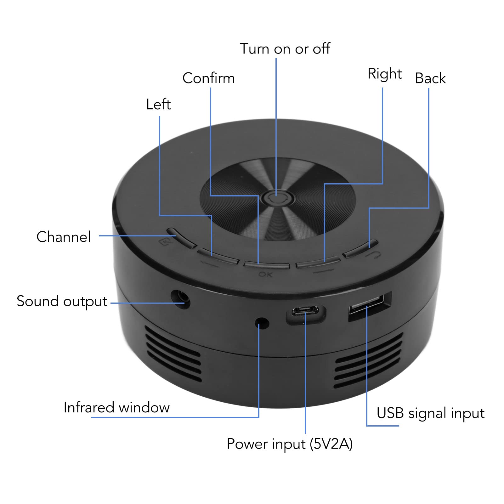 QANYEGN Mini LED Projector with Wireless Screen Mirroring - 1080P HD Home Theater Movie Projector for Bedroom, Outdoor & Indoor Entertainment | Compatible with Smartphones, Laptops & Gaming Consoles