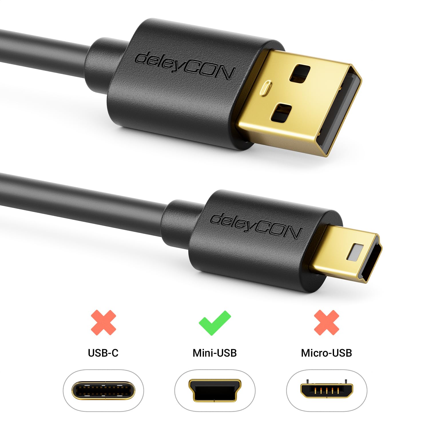 deleyCON 0.5m High-Speed Mini USB 2.0 Cable - Charging & Data Sync Cable for Smartphones, Tablets, GPS Devices - USB A Male to Mini B Connector - Black - Perfect for Home, Office & Travel Charging