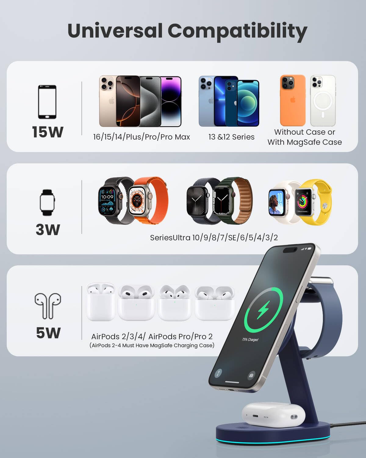 3-in-1 Wireless Charging Station with Qi2 Certified 15W Magnetic Stand - Fast Charger for iPhone 16/15/14/13/12, Apple Watch & AirPods - Includes 30W USB-C Adapter & Night Light - Perfect for Bedside, Office & Travel Charging