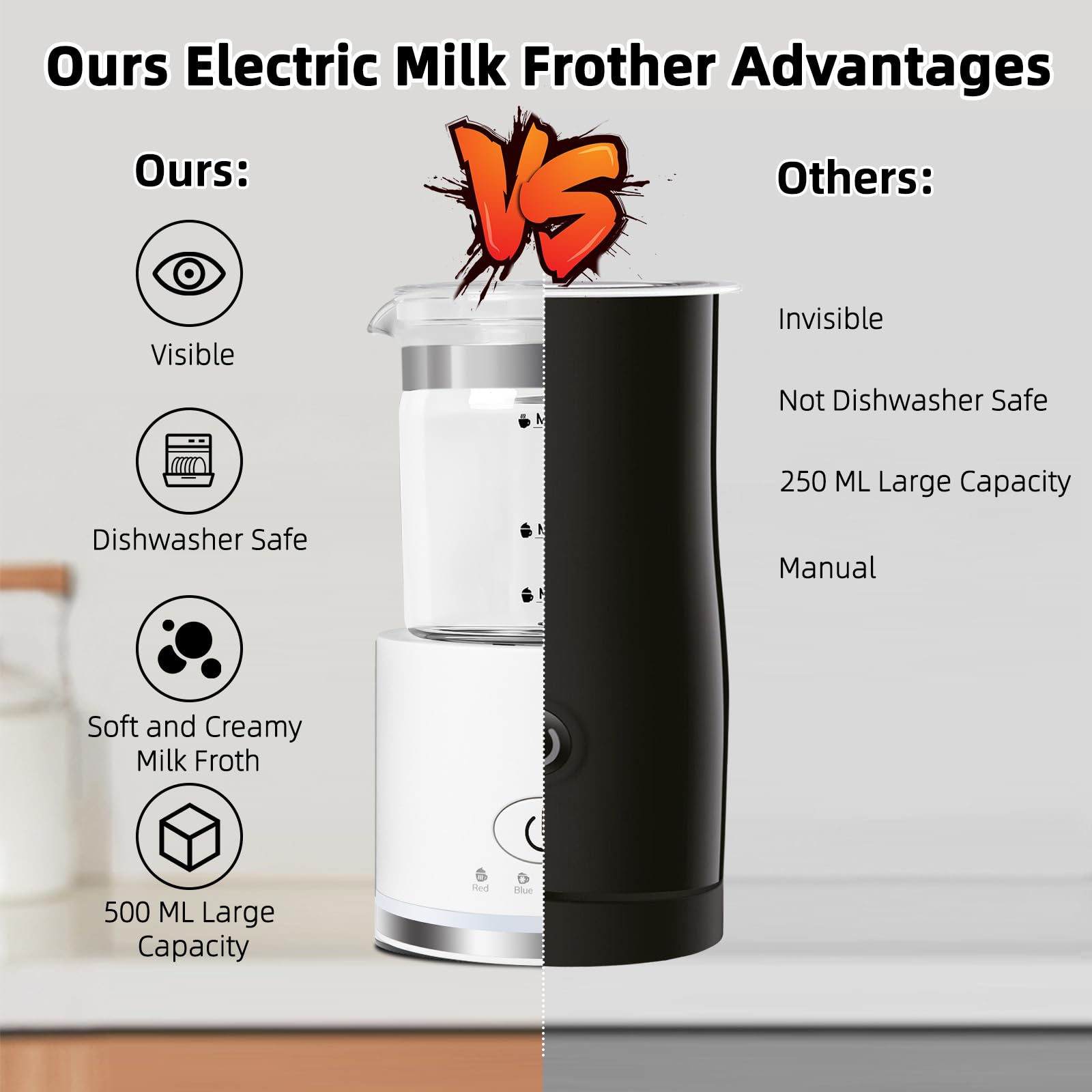 4-in-1 Electric Milk Frother & Steamer - 16.9oz/500ml Automatic Warm & Cold Foam Maker for Coffee, Latte, Cappuccino - Dishwasher Safe Milk Frother for Home & Cafe Use (White)