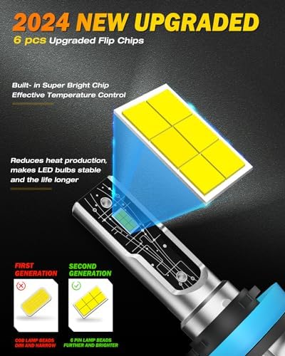 Fahren H11/H8/H16 LED Fog Light Bulbs - 12,000 Lumens Super Bright 6500K Cool White, 500% Brighter Than Halogen, 60,000 Hours Lifespan, Plug and Play, Pack of 2 - Perfect for Trucks, SUVs, and Off-Road Vehicles in Foggy or Low Visibility Conditions